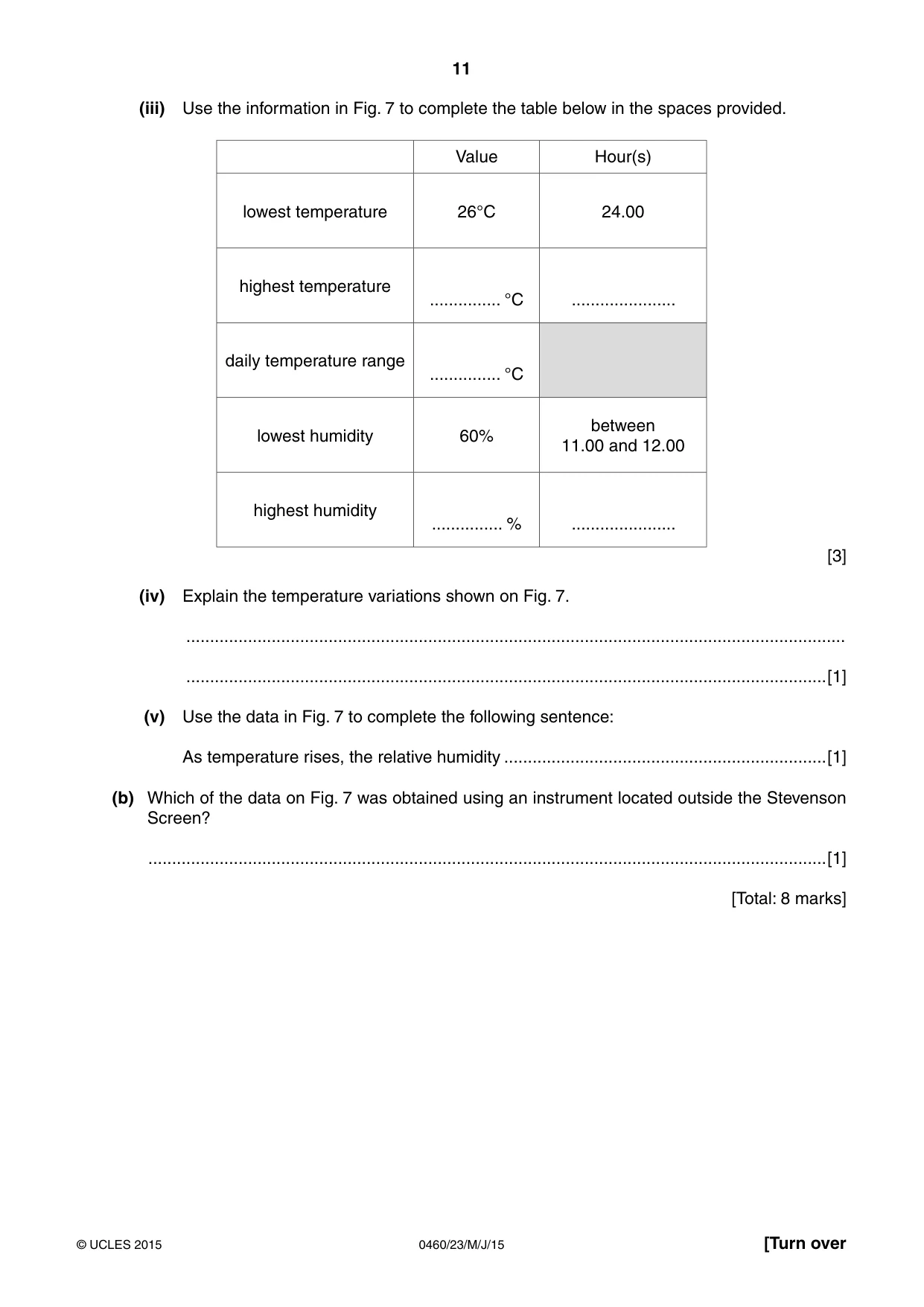 Cambridge IGCSE Geography 0460 2015 May/June Paper 2 · Variant 3 question paper, page 11 of 16