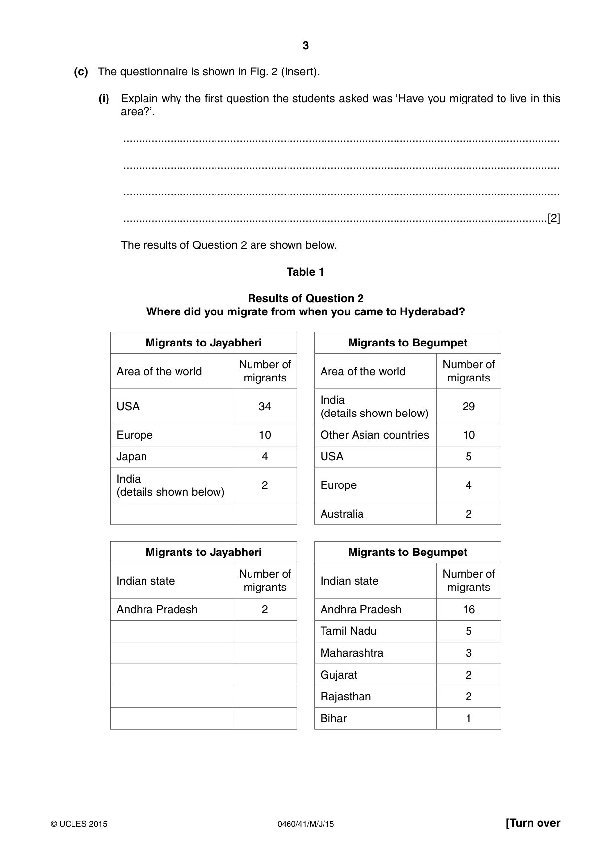 Cambridge IGCSE Geography 0460 2015 May/June Paper 4 · Variant 1 question paper, page 3 of 20