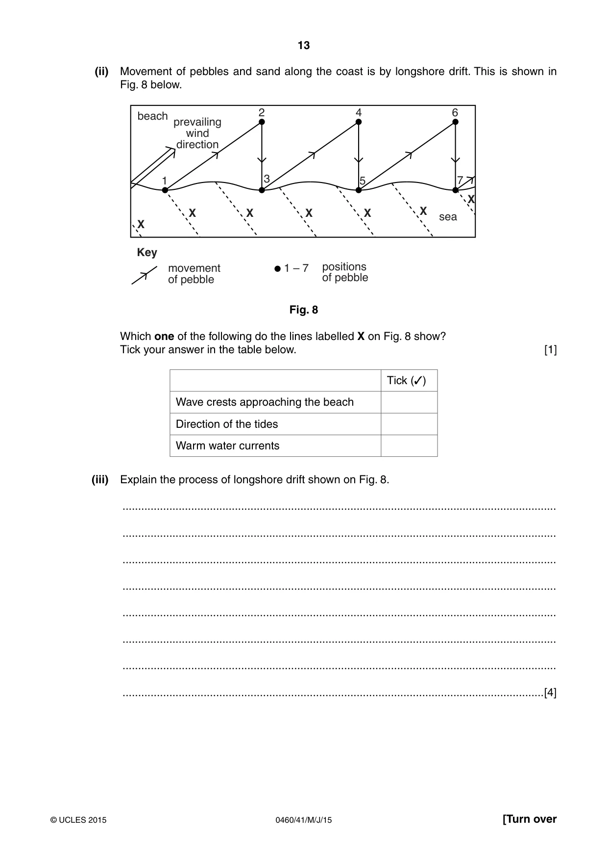 Cambridge IGCSE Geography 0460 2015 May/June Paper 4 · Variant 1 question paper, page 13 of 20