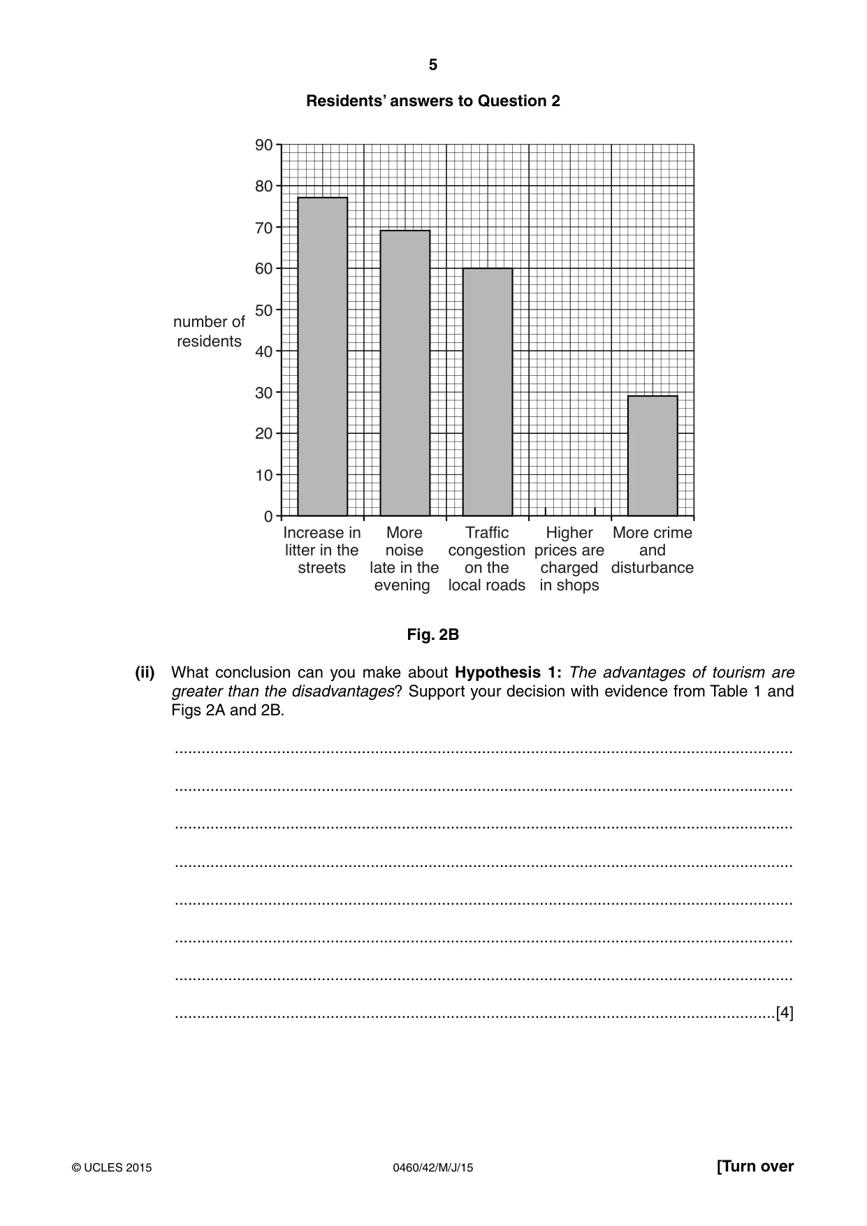 Cambridge IGCSE Geography 0460 2015 May/June Paper 4 · Variant 2 question paper, page 5 of 16
