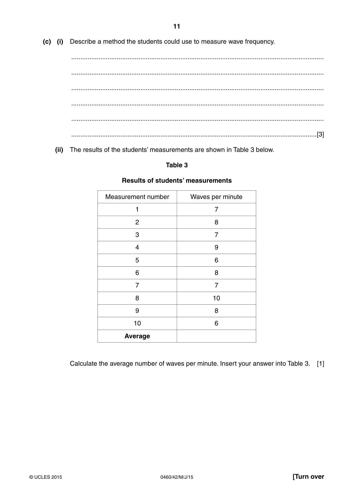 Cambridge IGCSE Geography 0460 2015 May/June Paper 4 · Variant 2 question paper, page 11 of 16