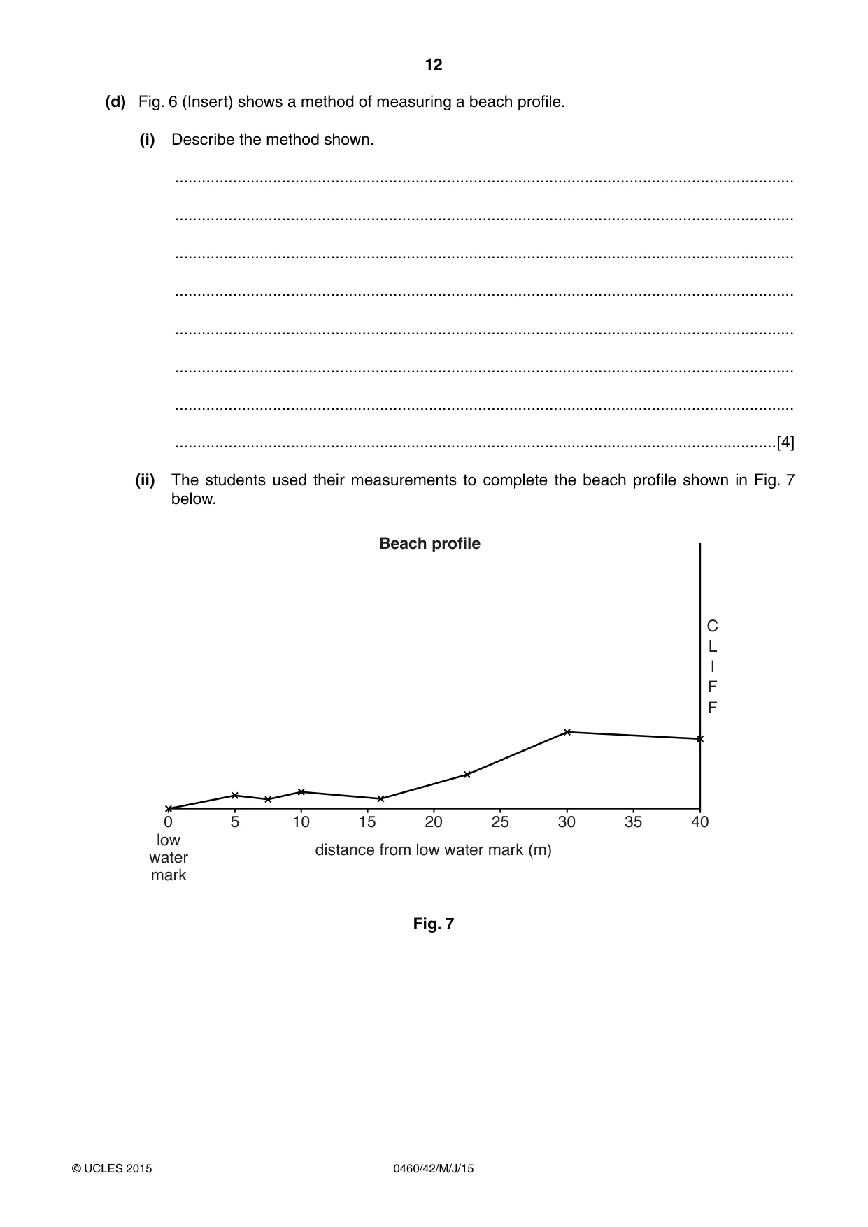 Cambridge IGCSE Geography 0460 2015 May/June Paper 4 · Variant 2 question paper, page 12 of 16