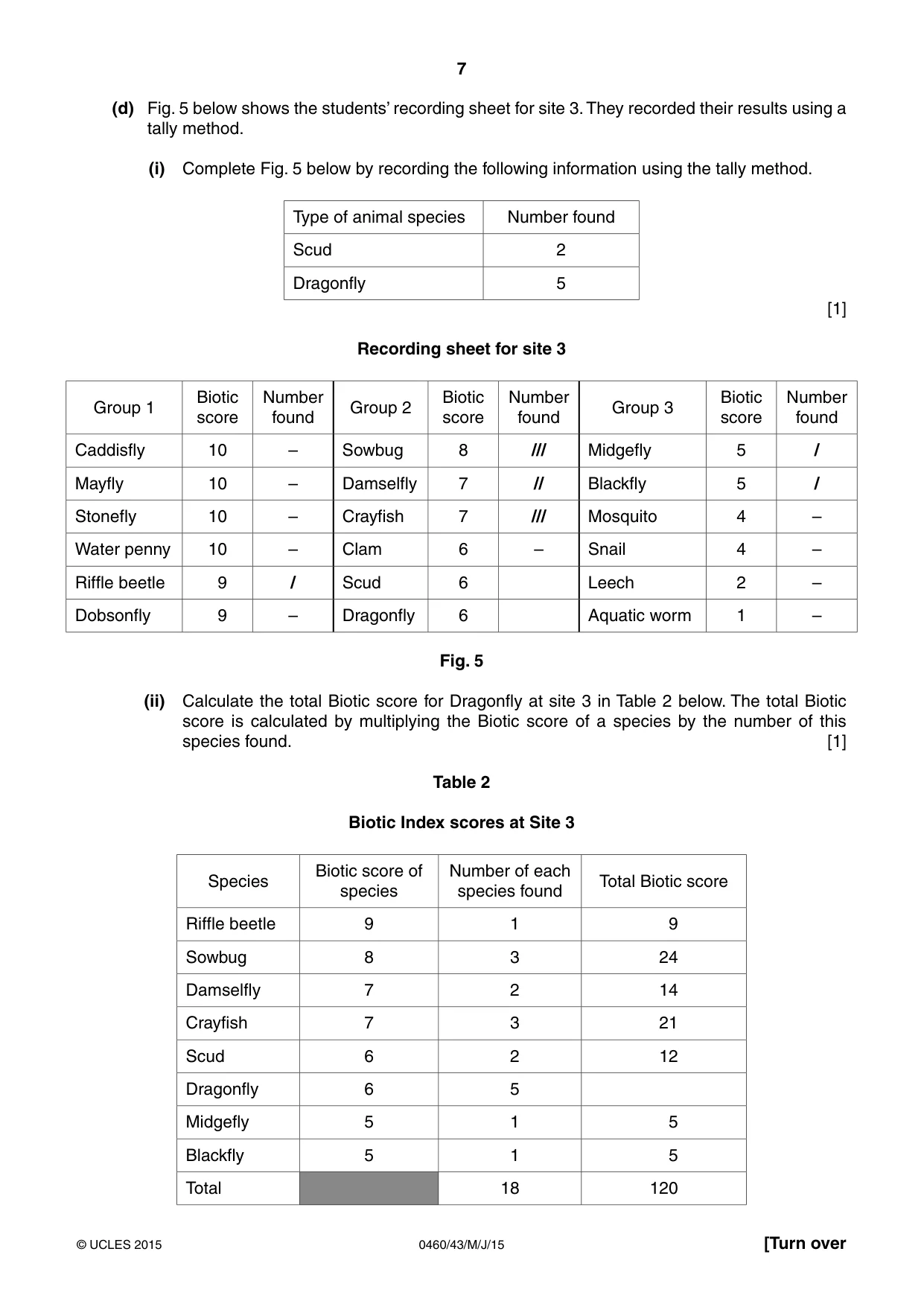 Cambridge IGCSE Geography 0460 2015 May/June Paper 4 · Variant 3 question paper, page 7 of 16