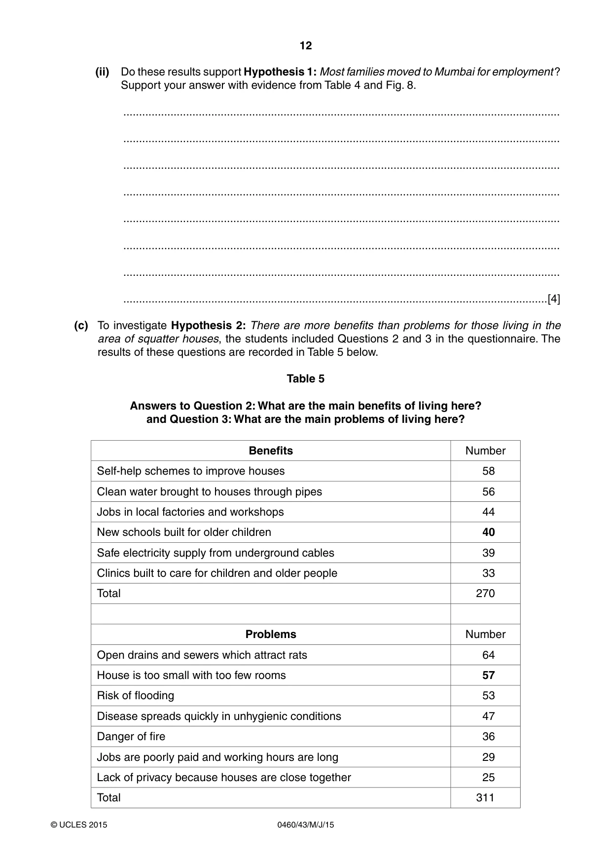 Cambridge IGCSE Geography 0460 2015 May/June Paper 4 · Variant 3 question paper, page 12 of 16