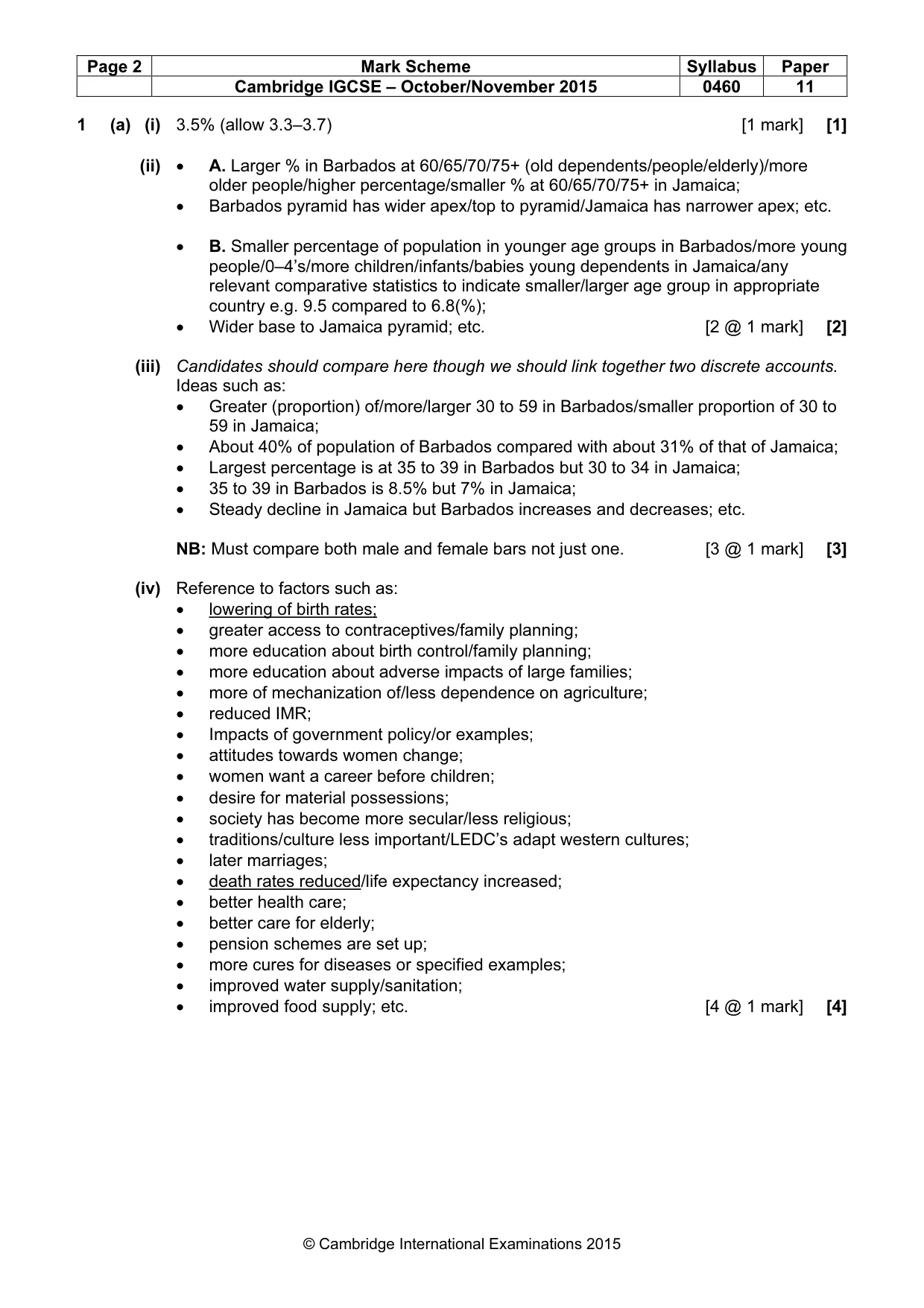 Mark scheme, page 2 of 15