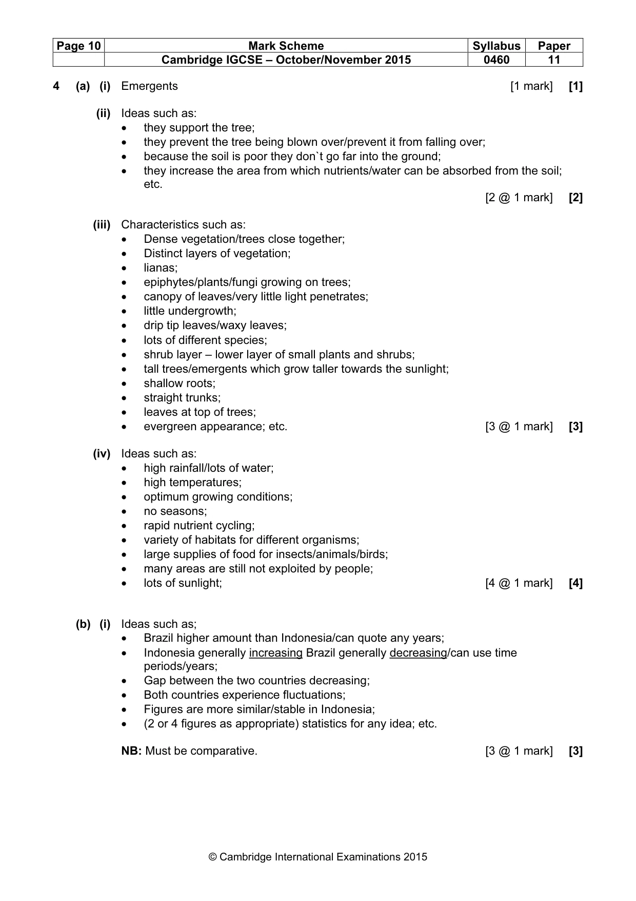Mark scheme, page 10 of 15