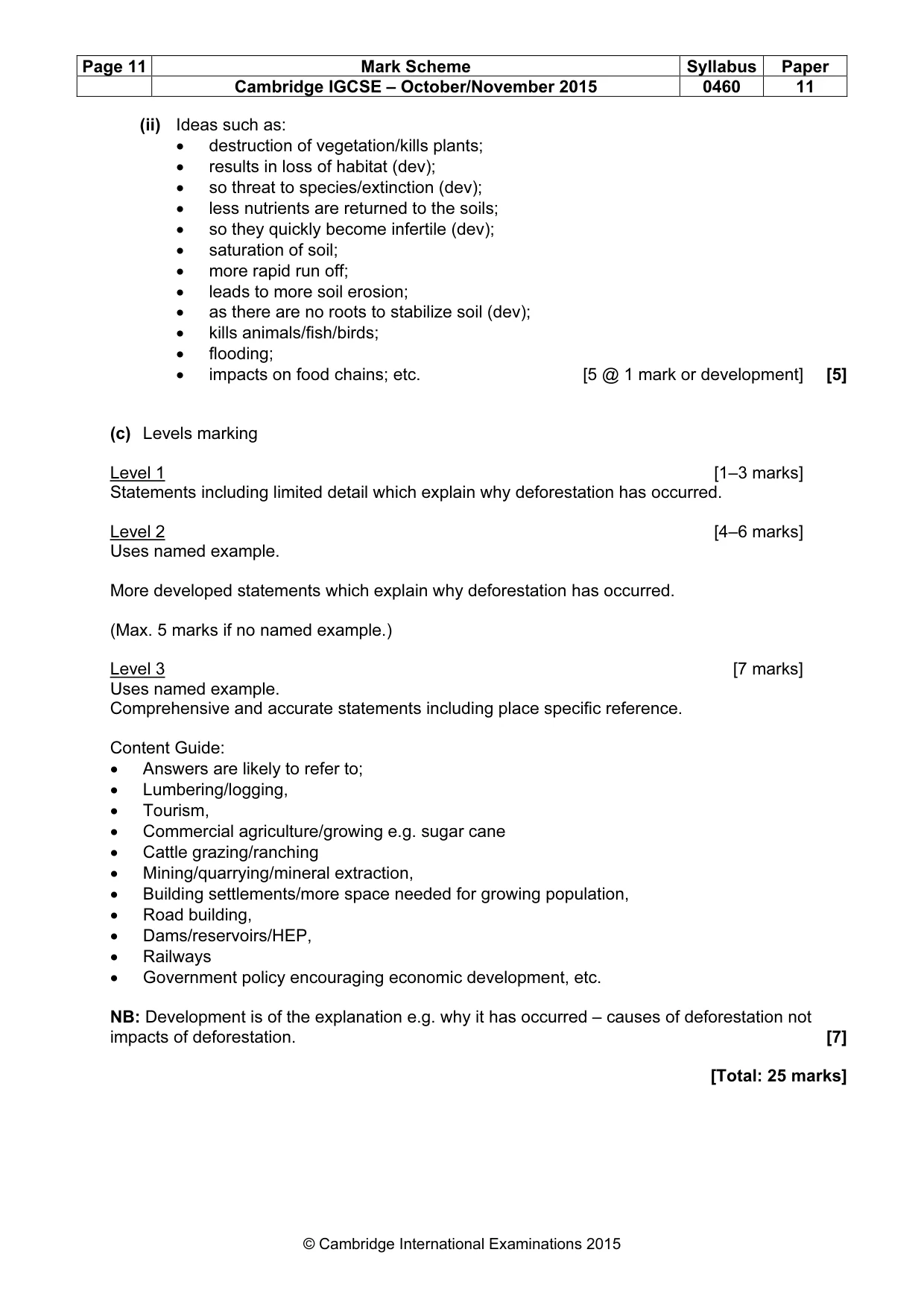 Mark scheme, page 11 of 15