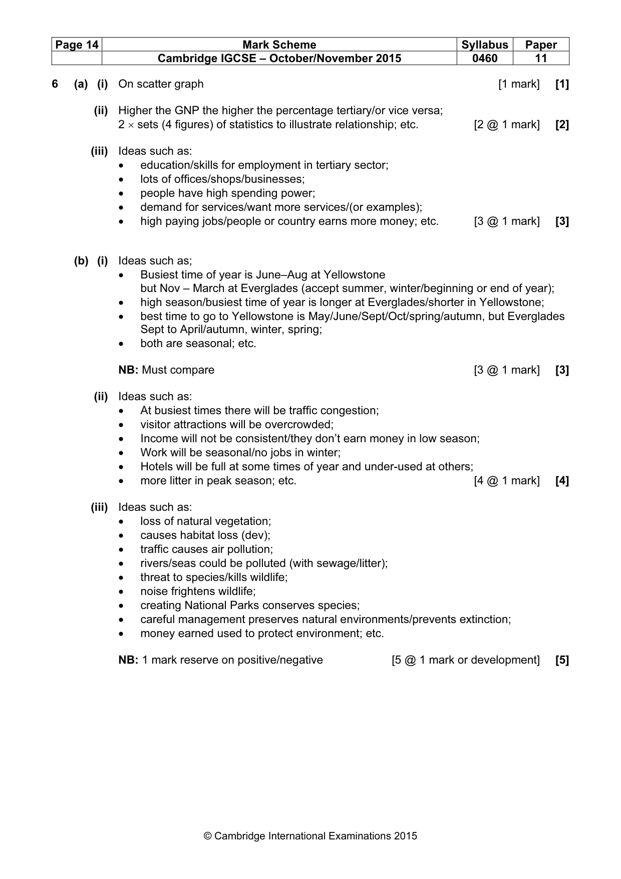 Mark scheme, page 14 of 15