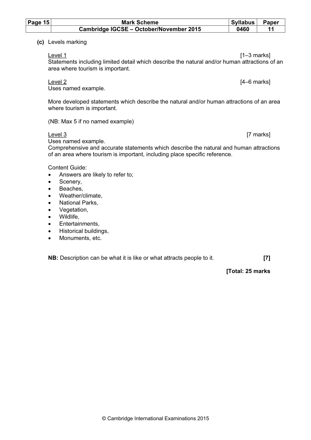 Mark scheme, page 15 of 15
