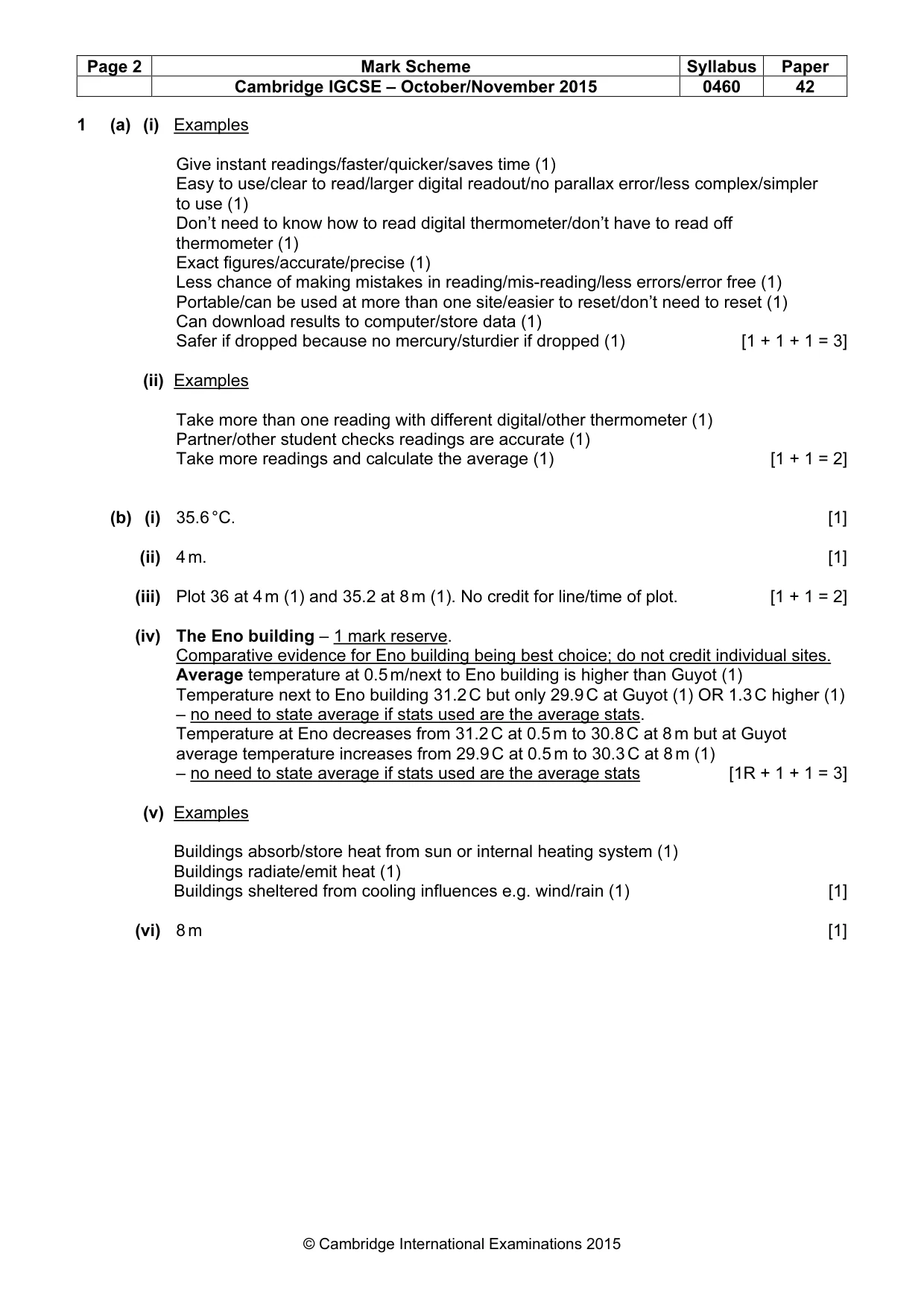Mark scheme, page 2 of 7