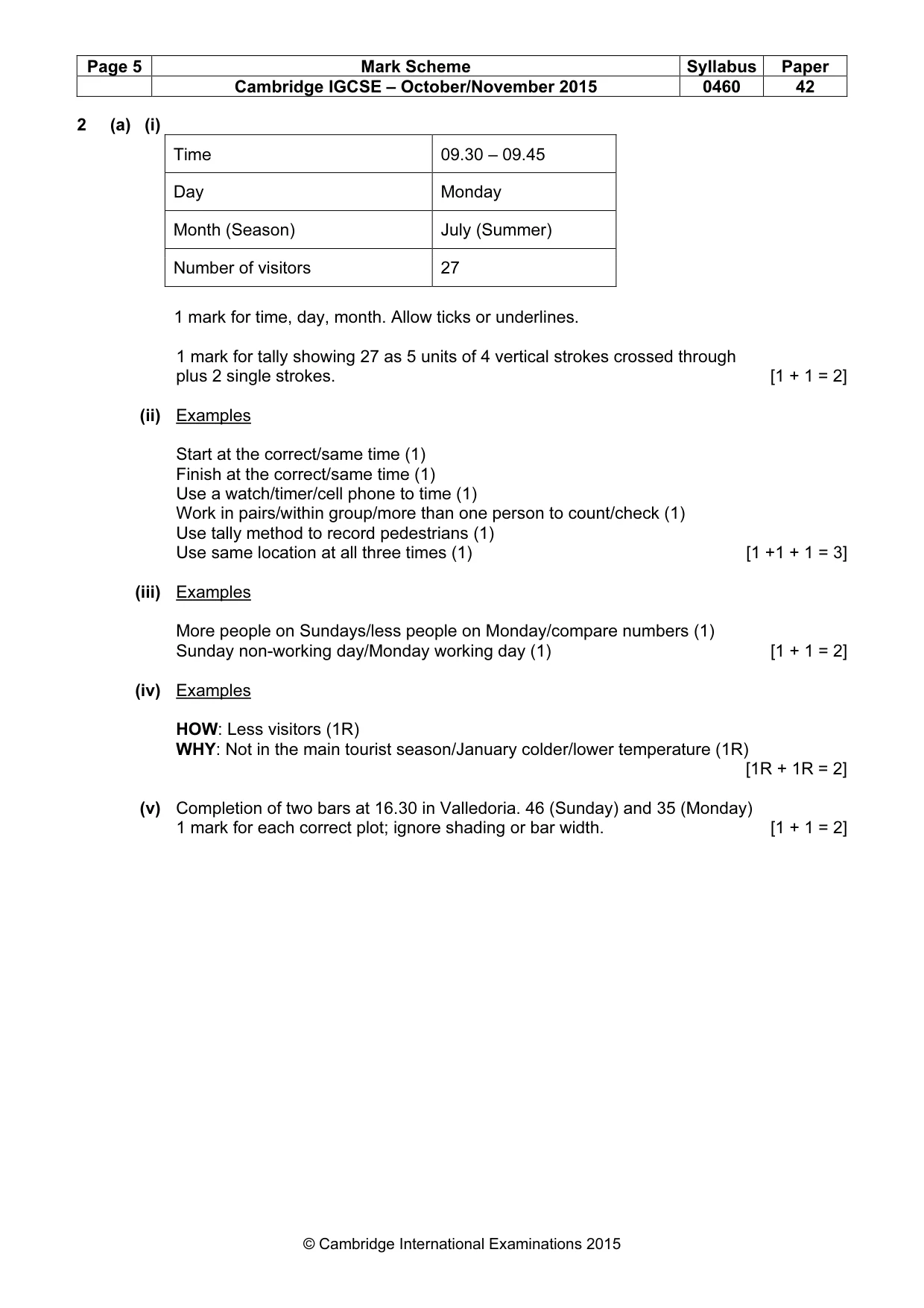 Mark scheme, page 5 of 7