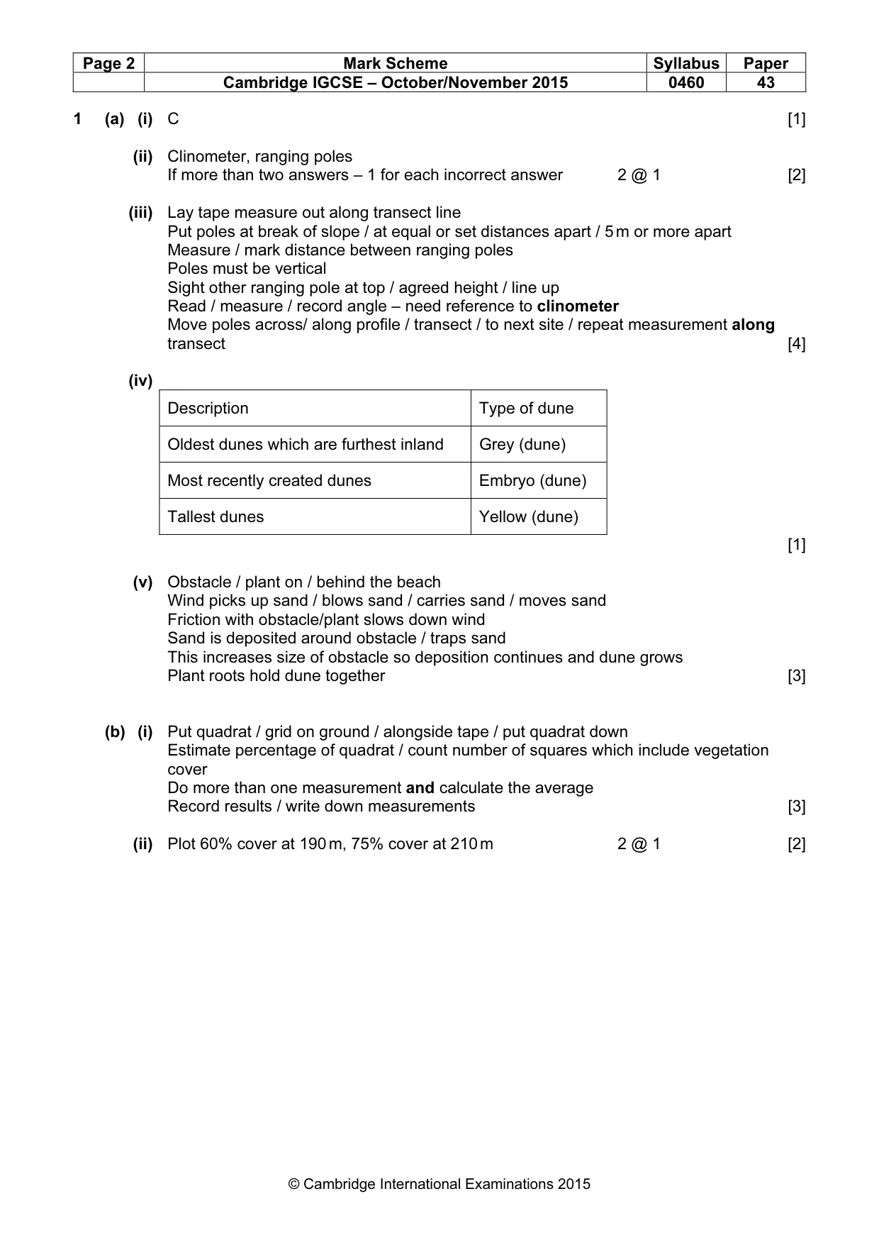 Mark scheme, page 2 of 6