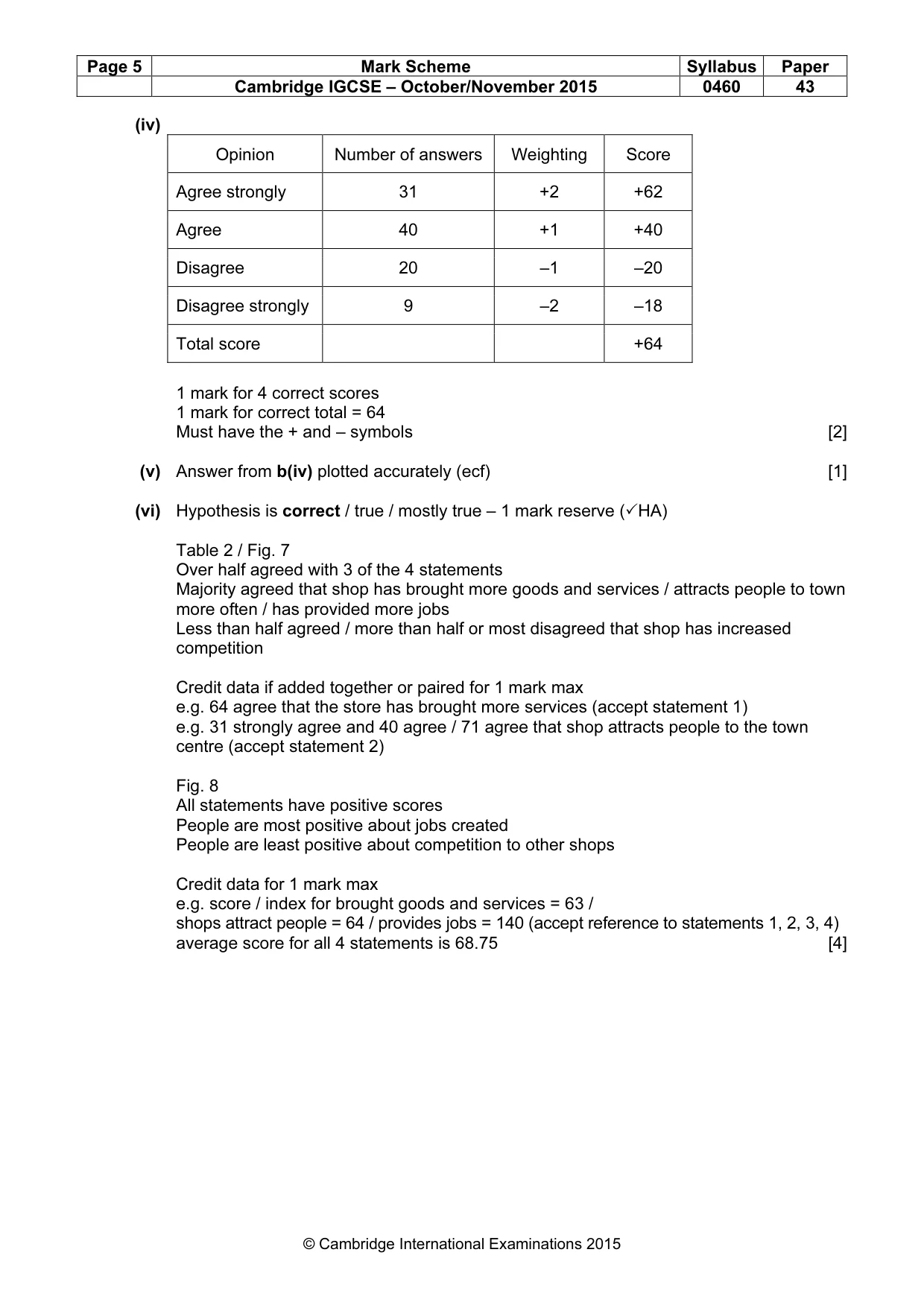 Mark scheme, page 5 of 6