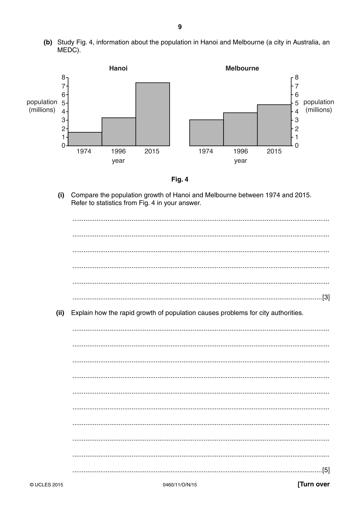 Cambridge IGCSE Geography 0460 2015 Oct/Nov Paper 1 · Variant 1 question paper, page 9 of 28