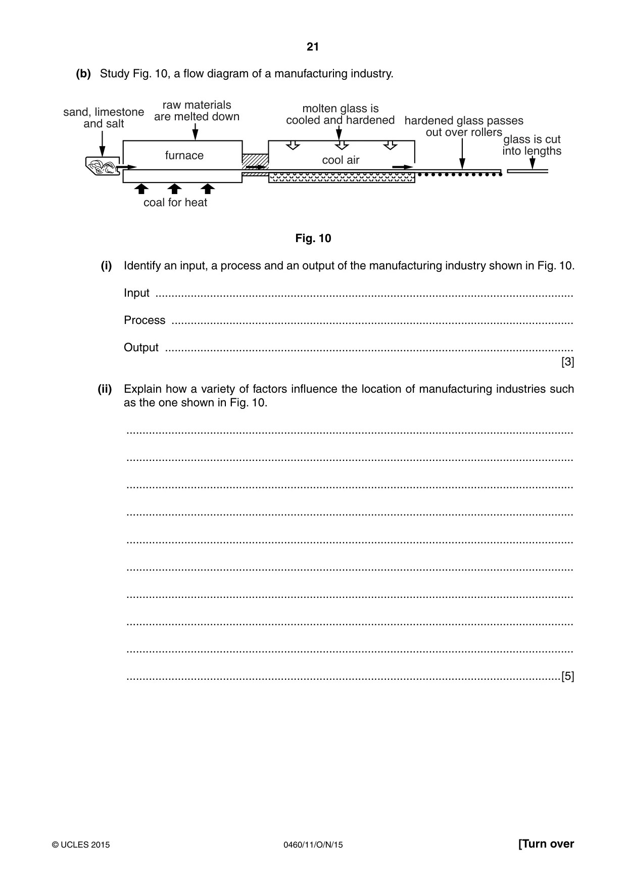 Cambridge IGCSE Geography 0460 2015 Oct/Nov Paper 1 · Variant 1 question paper, page 21 of 28