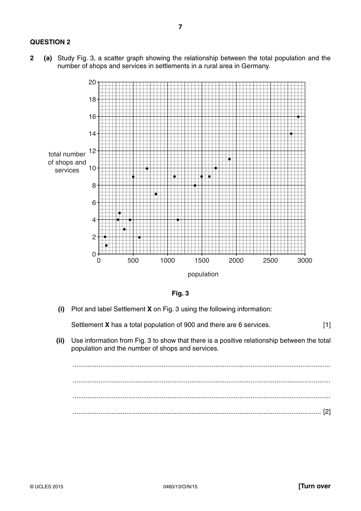 Cambridge IGCSE Geography 0460 2015 Oct/Nov Paper 1 · Variant 3 question paper, page 7 of 32