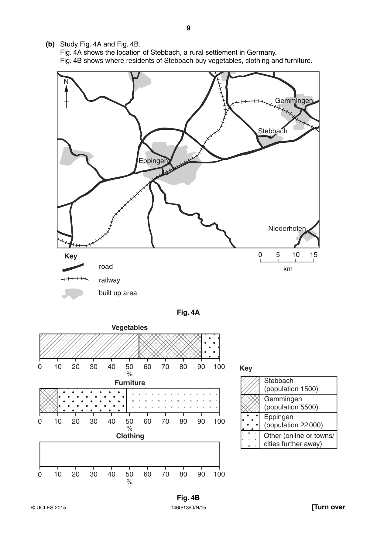 Cambridge IGCSE Geography 0460 2015 Oct/Nov Paper 1 · Variant 3 question paper, page 9 of 32
