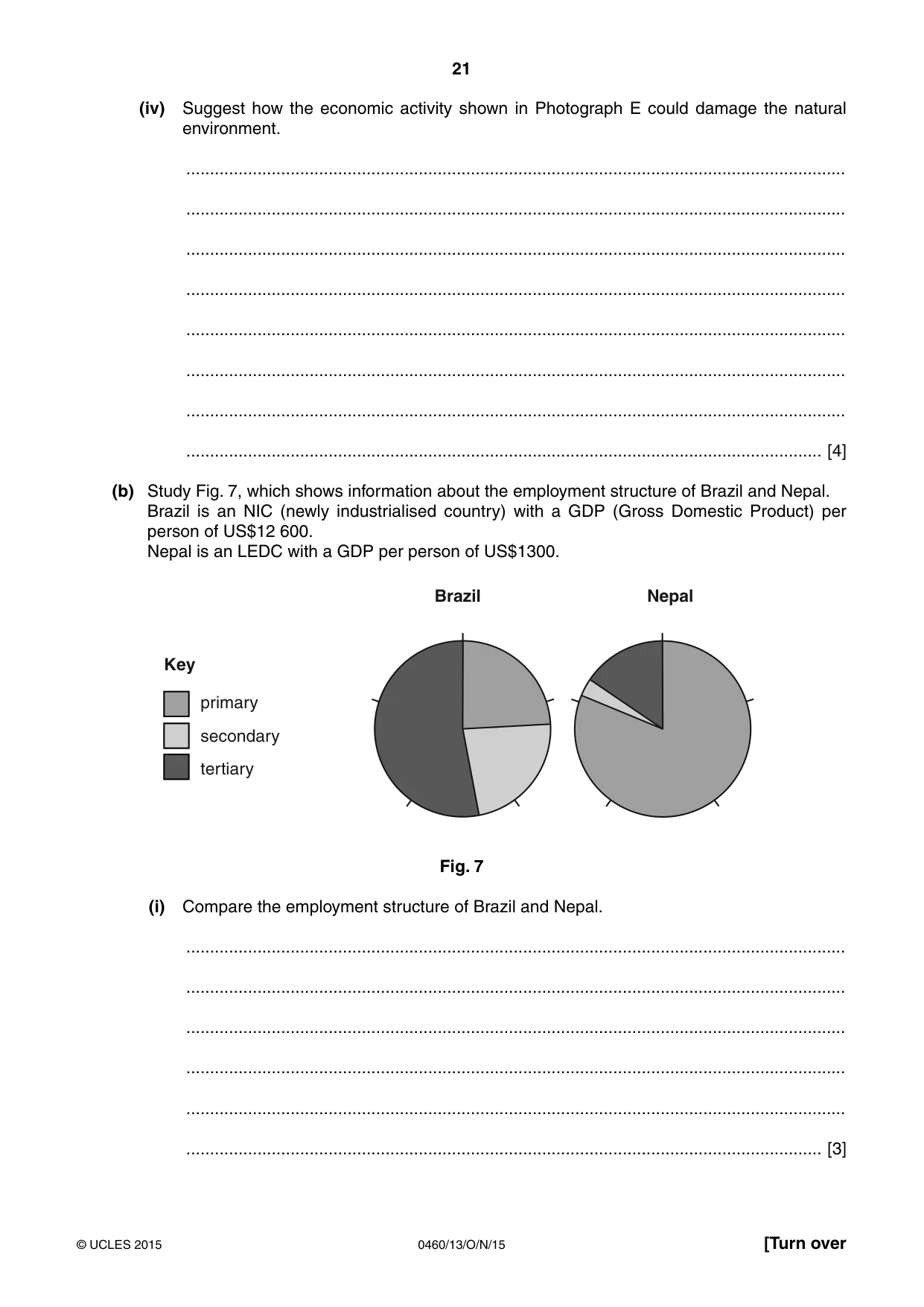 Cambridge IGCSE Geography 0460 2015 Oct/Nov Paper 1 · Variant 3 question paper, page 21 of 32
