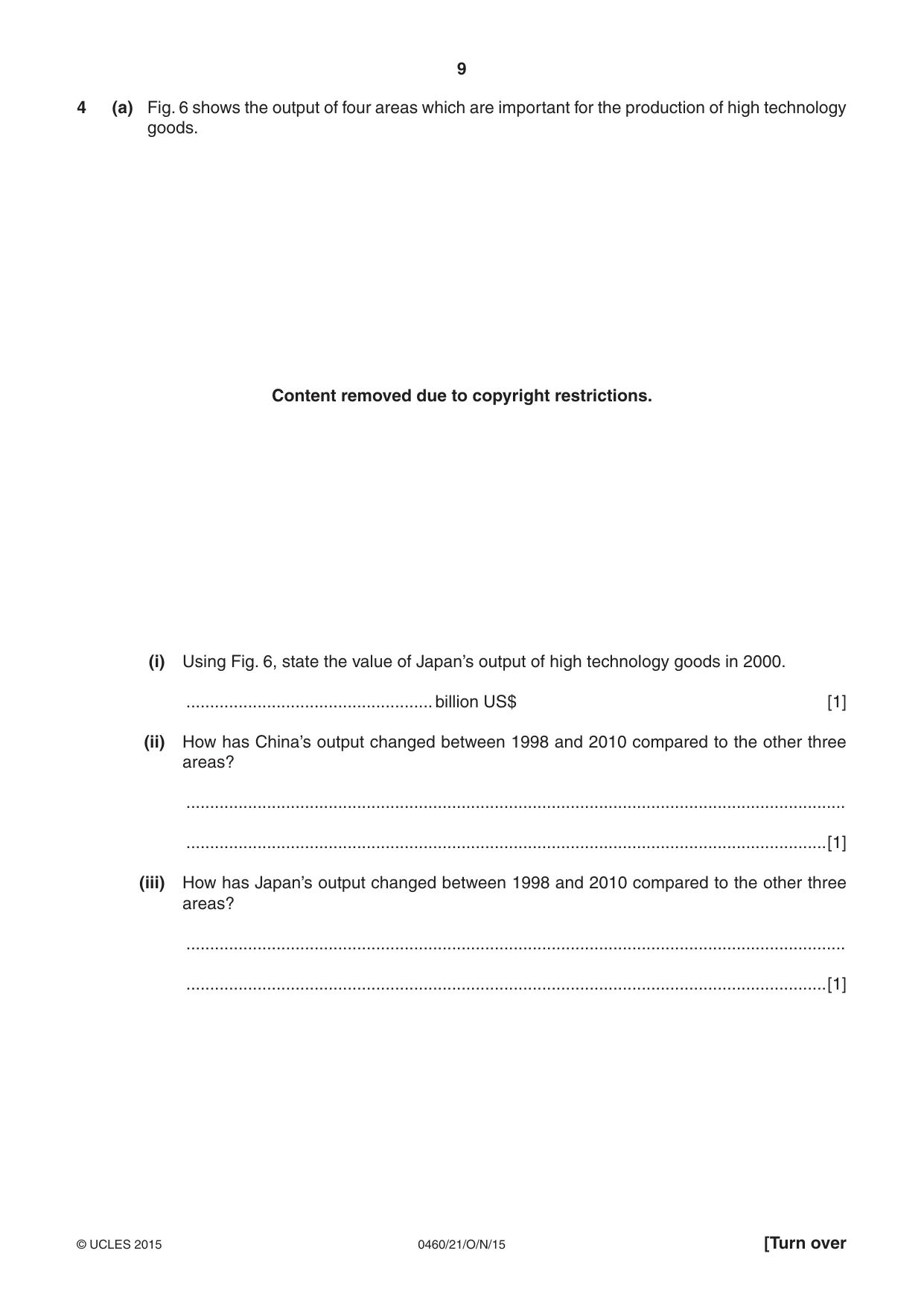 Cambridge IGCSE Geography 0460 2015 Oct/Nov Paper 2 · Variant 1 question paper, page 9 of 20