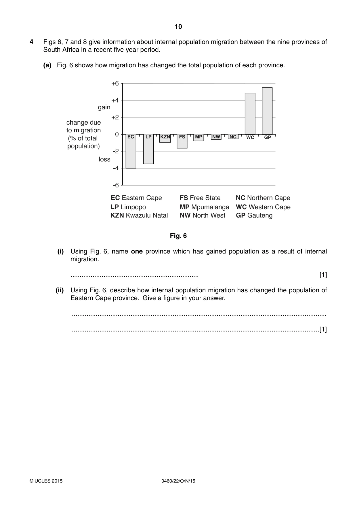 Cambridge IGCSE Geography 0460 2015 Oct/Nov Paper 2 · Variant 2 question paper, page 10 of 20