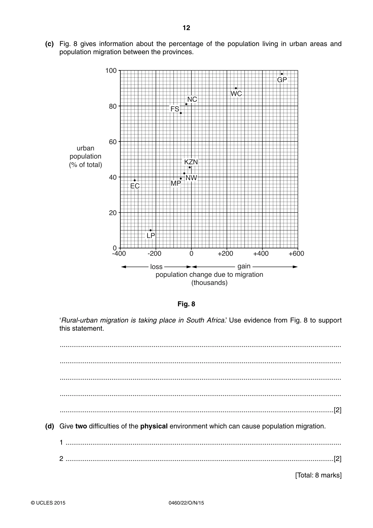 Cambridge IGCSE Geography 0460 2015 Oct/Nov Paper 2 · Variant 2 question paper, page 12 of 20
