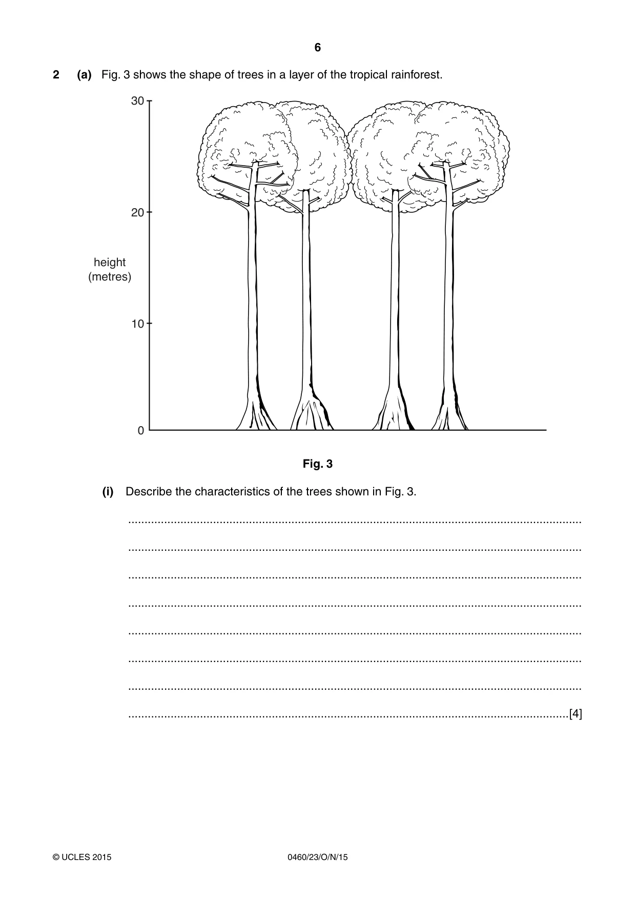 Cambridge IGCSE Geography 0460 2015 Oct/Nov Paper 2 · Variant 3 question paper, page 6 of 20