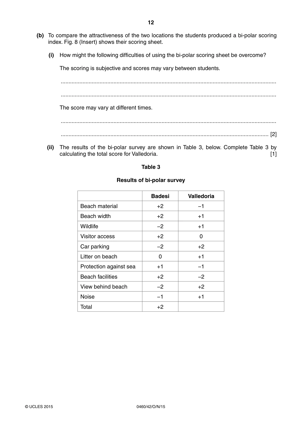 Cambridge IGCSE Geography 0460 2015 Oct/Nov Paper 4 · Variant 2 question paper, page 12 of 20