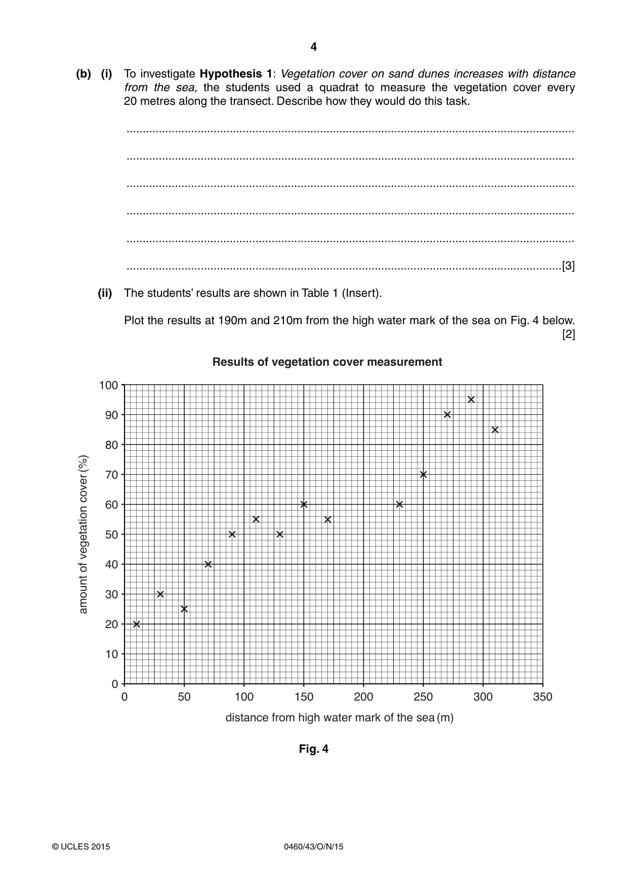 Cambridge IGCSE Geography 0460 2015 Oct/Nov Paper 4 · Variant 3 question paper, page 4 of 16