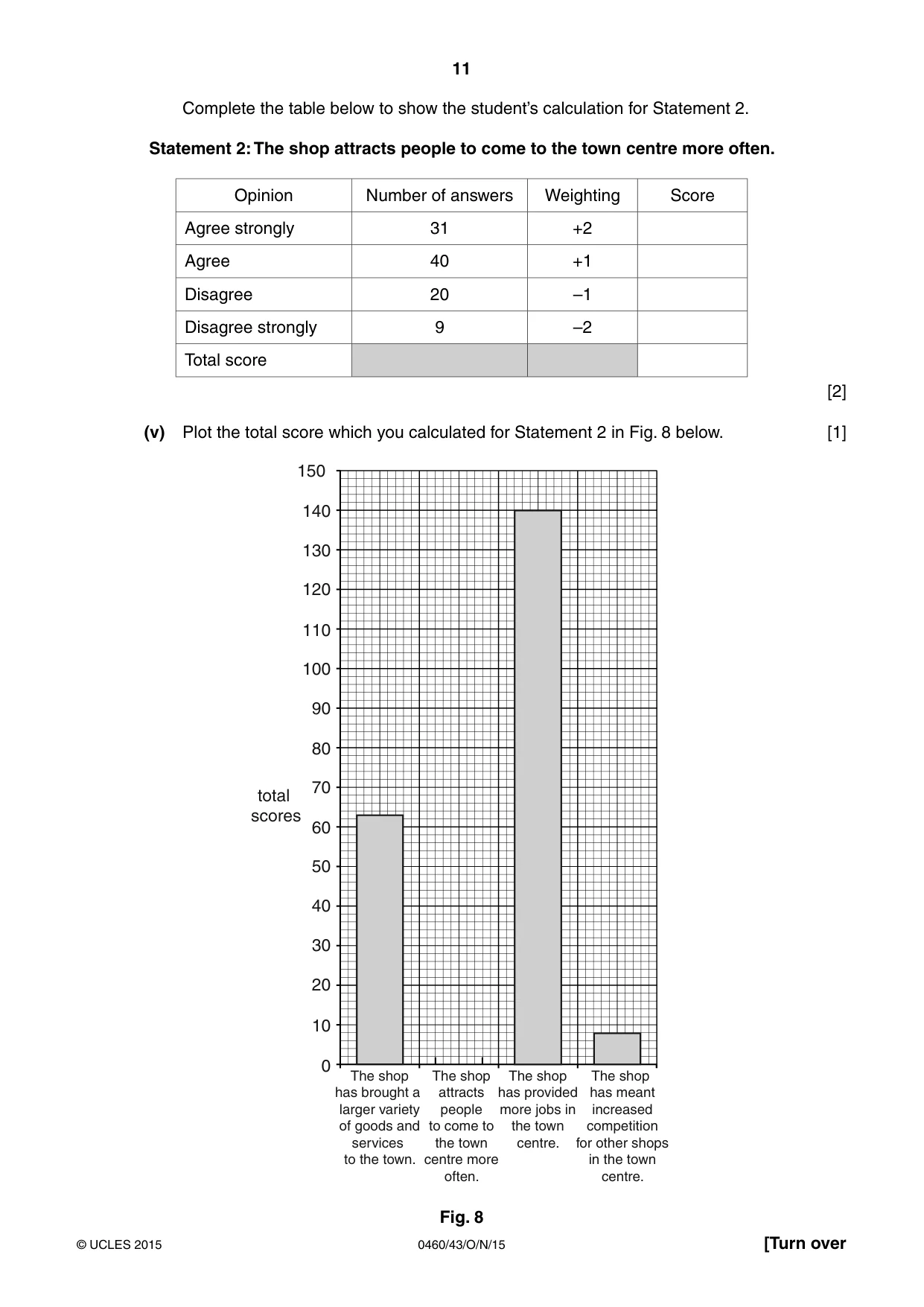 Cambridge IGCSE Geography 0460 2015 Oct/Nov Paper 4 · Variant 3 question paper, page 11 of 16