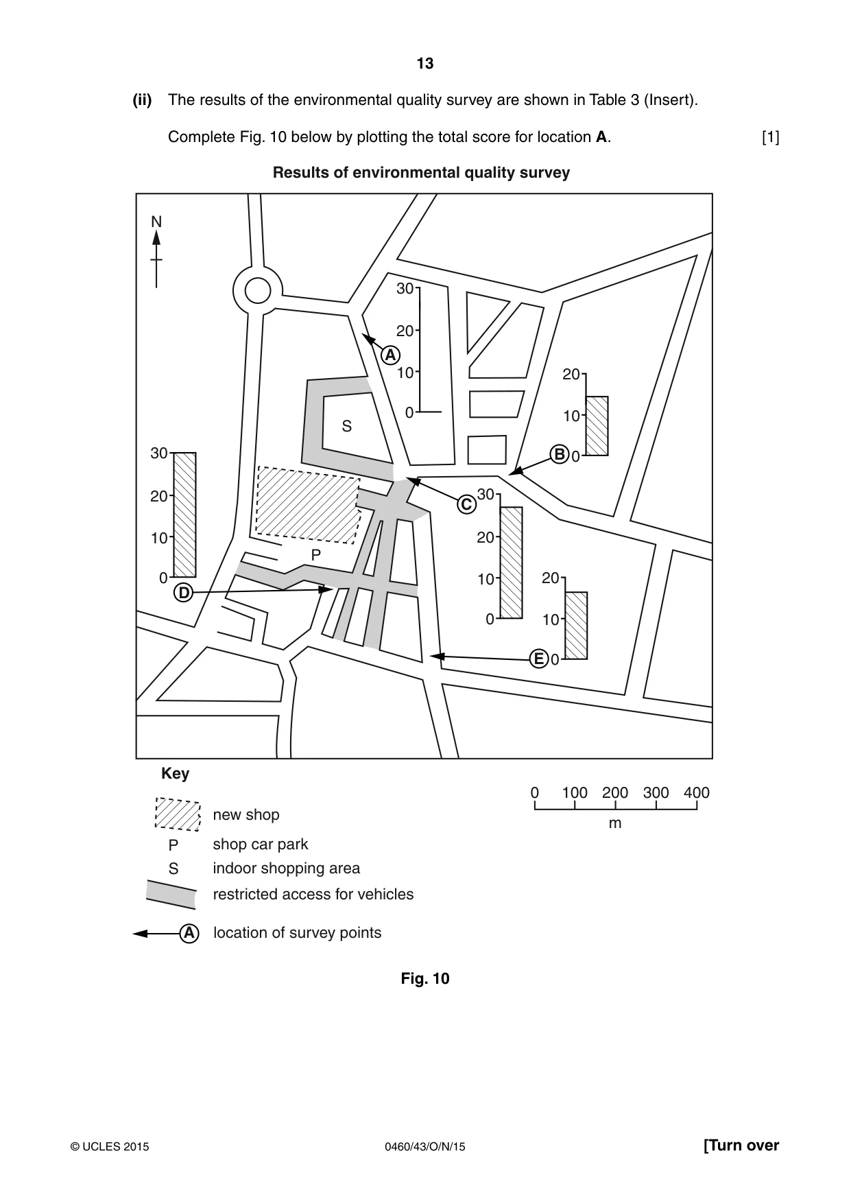 Cambridge IGCSE Geography 0460 2015 Oct/Nov Paper 4 · Variant 3 question paper, page 13 of 16