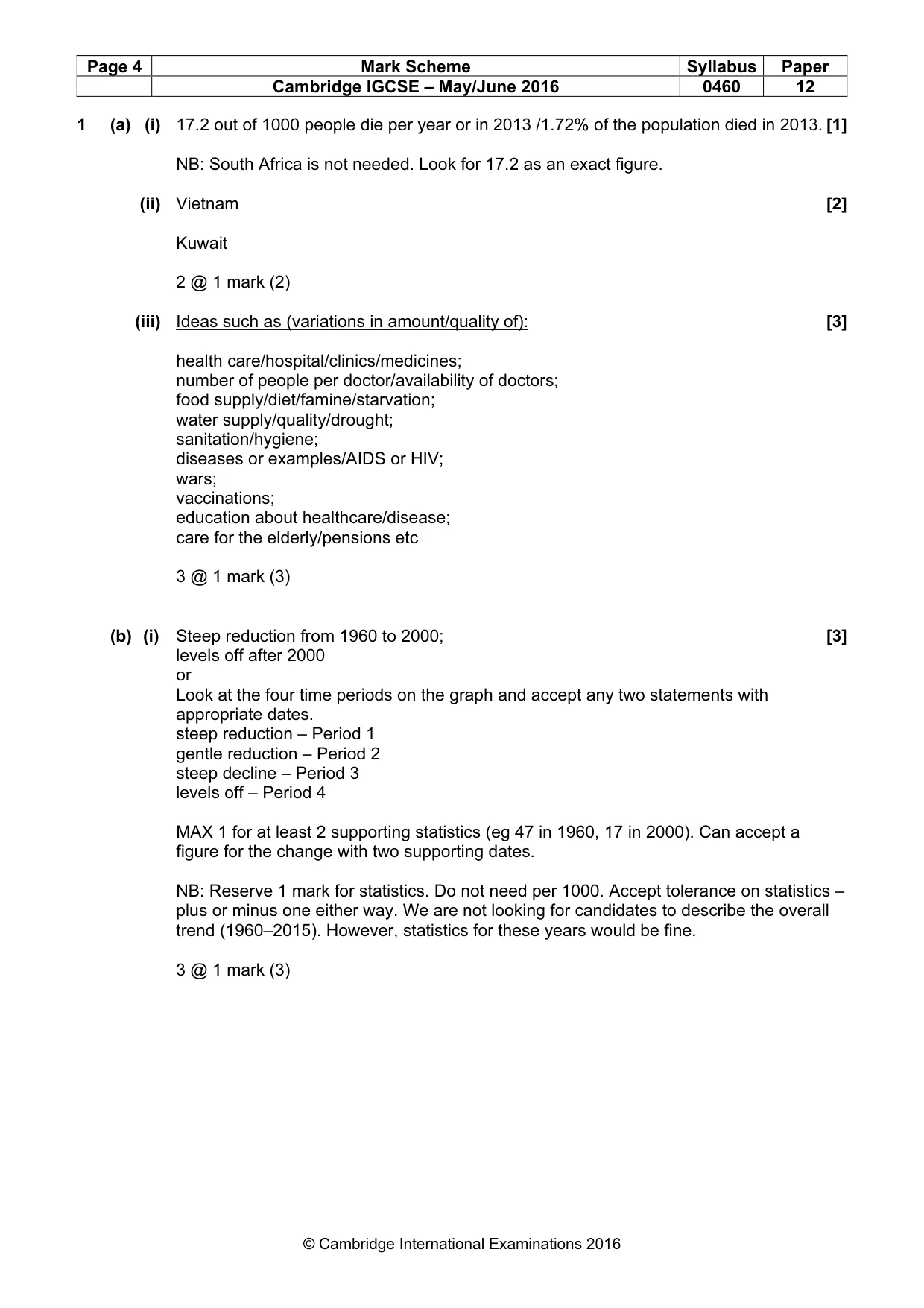 Mark scheme, page 4 of 20