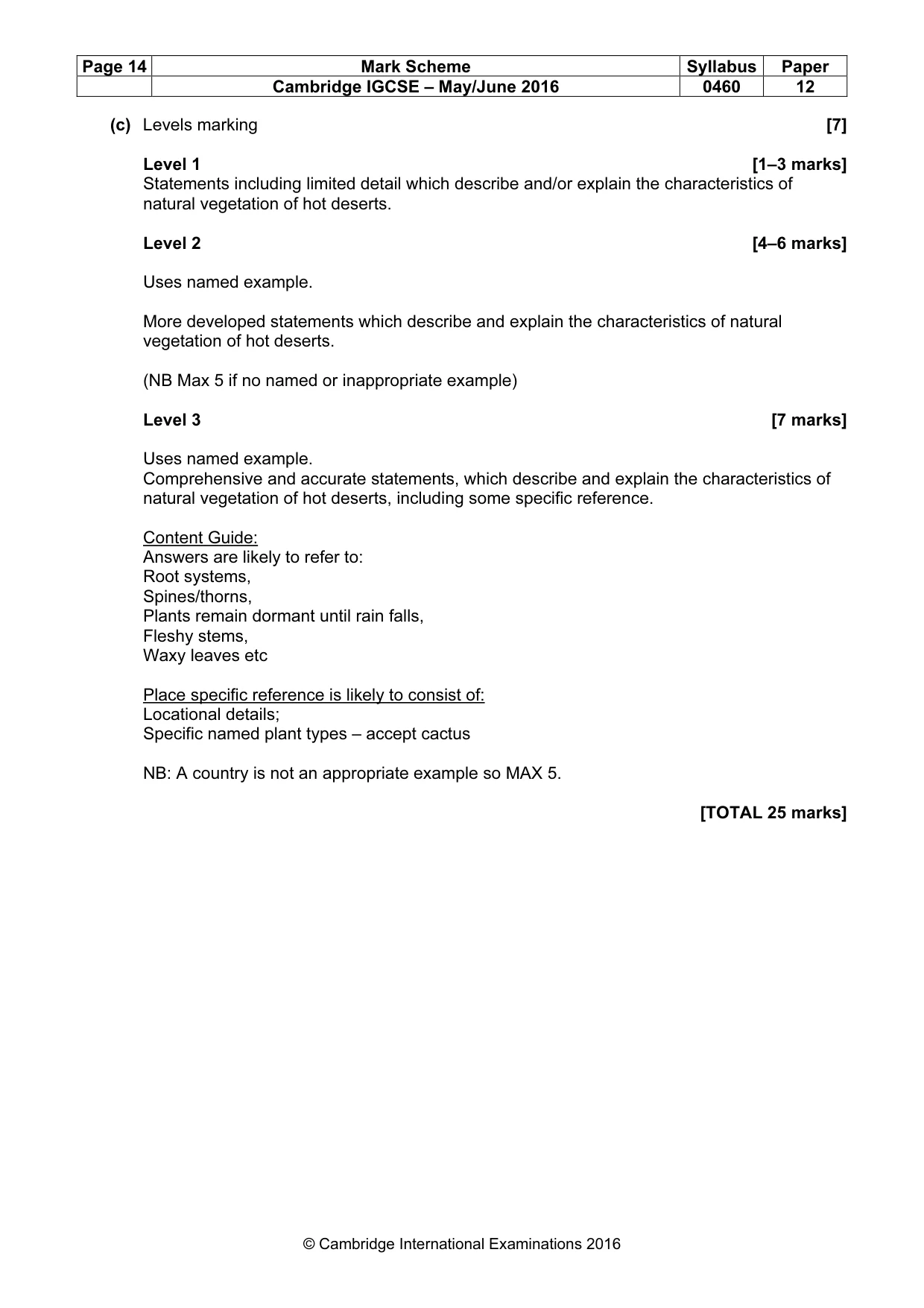 Mark scheme, page 14 of 20