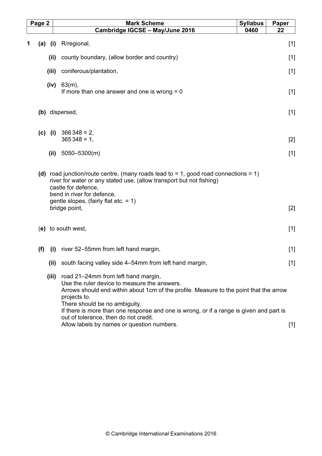 Mark scheme, page 2 of 6