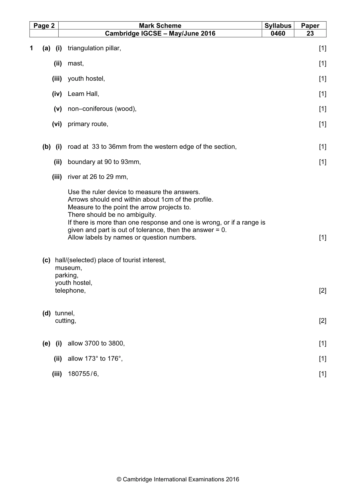 Mark scheme, page 2 of 5