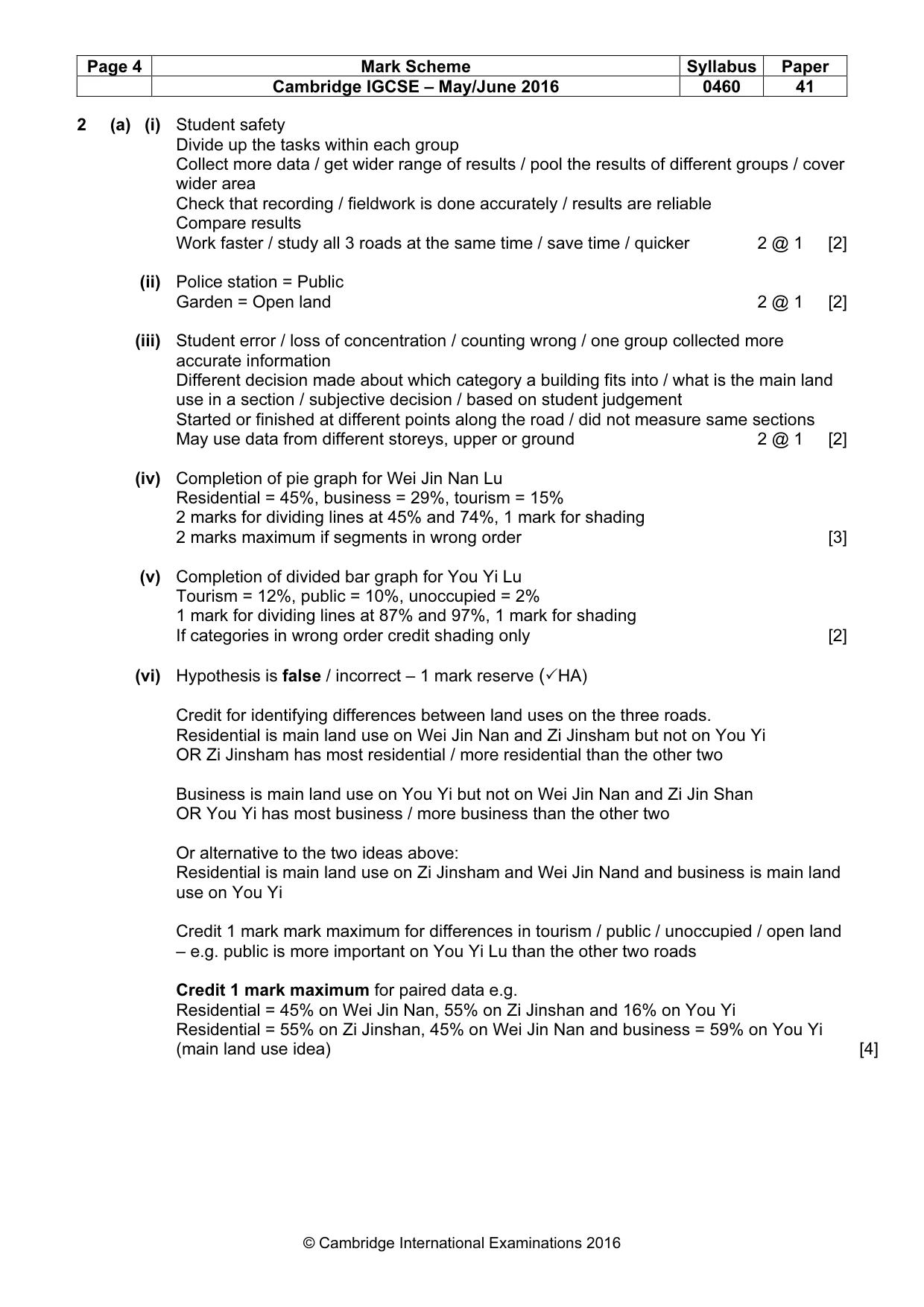 Mark scheme, page 4 of 5