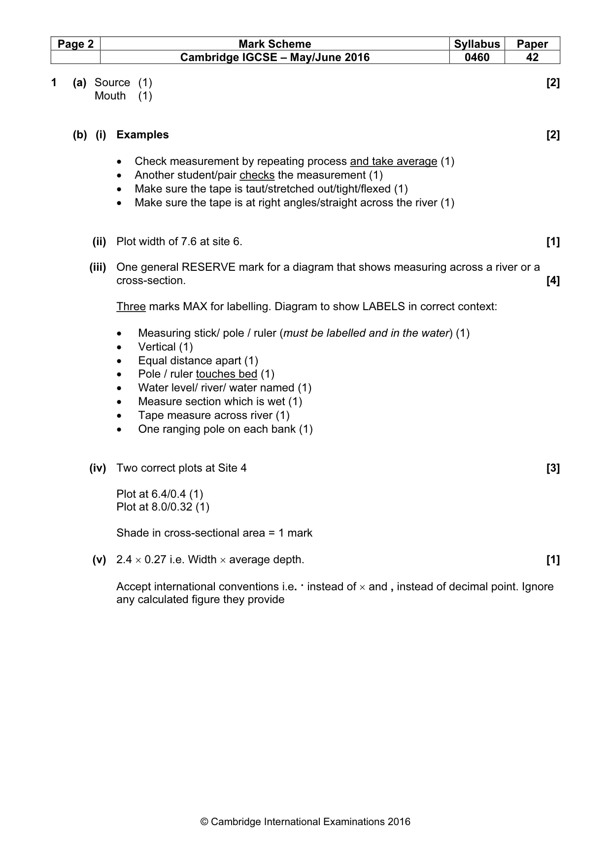 Mark scheme, page 2 of 6