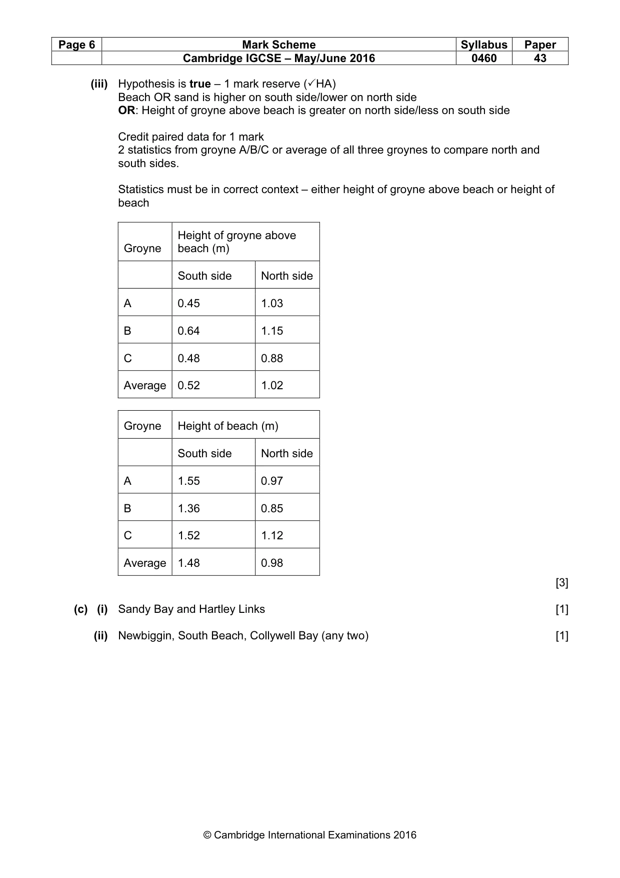 Mark scheme, page 6 of 8