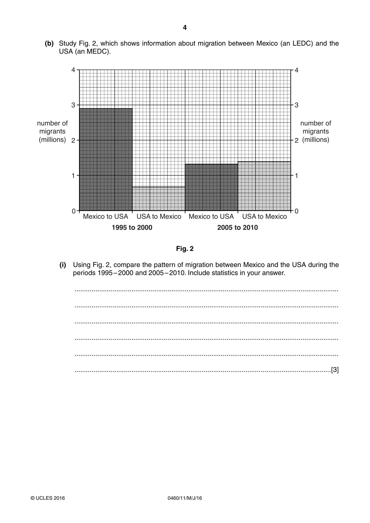 Cambridge IGCSE Geography 0460 2016 May/June Paper 1 · Variant 1 question paper, page 4 of 36