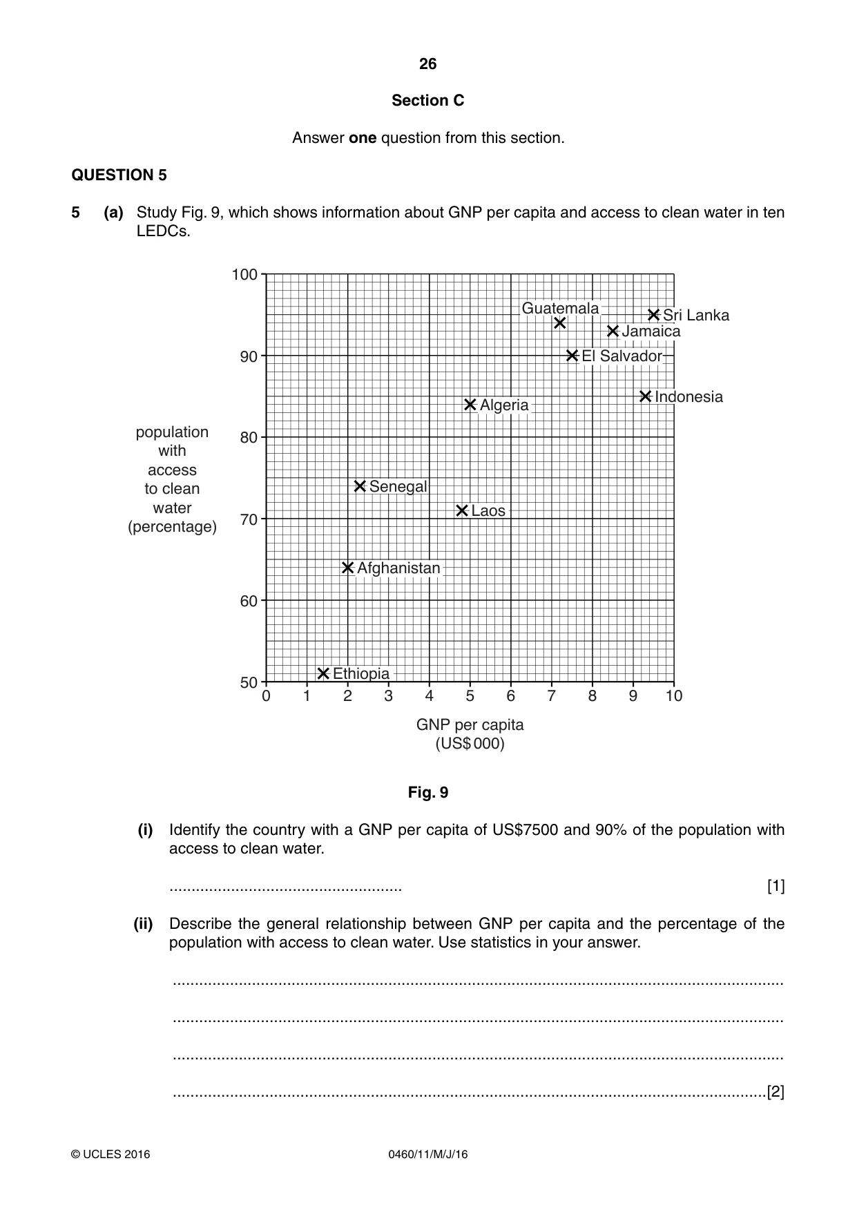 Cambridge IGCSE Geography 0460 2016 May/June Paper 1 · Variant 1 question paper, page 26 of 36
