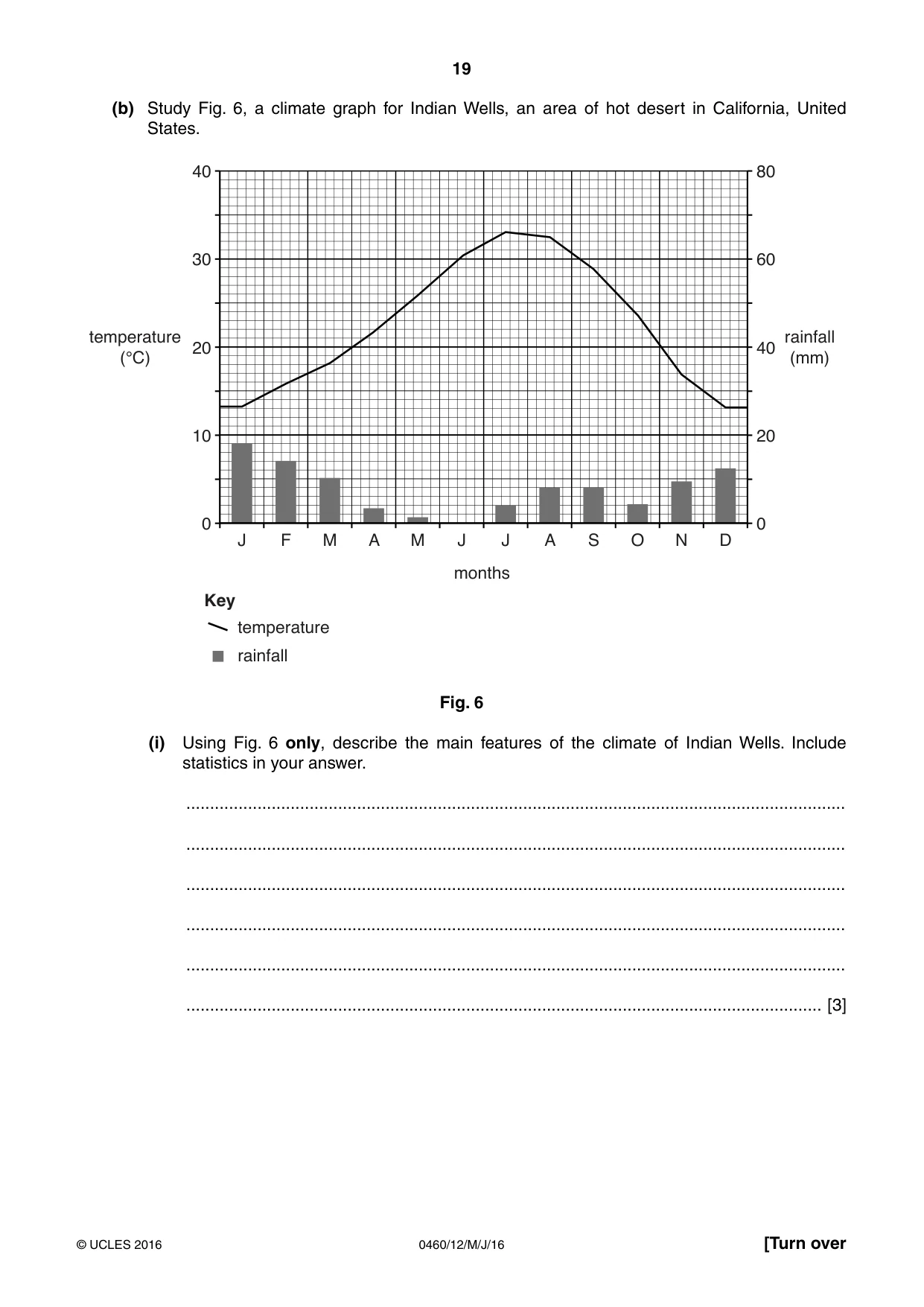 Cambridge IGCSE Geography 0460 2016 May/June Paper 1 · Variant 2 question paper, page 19 of 32