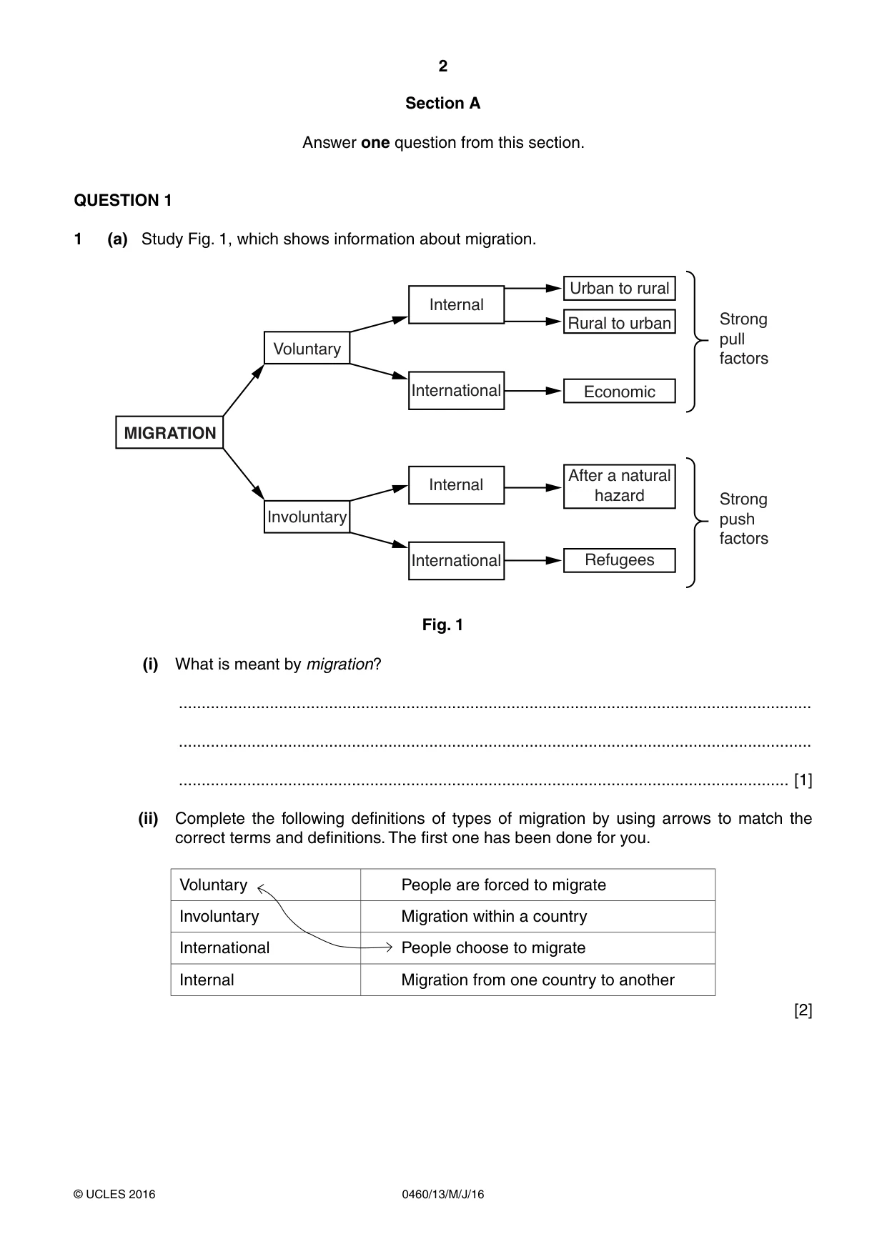 Cambridge IGCSE Geography 0460 2016 May/June Paper 1 · Variant 3 question paper, page 2 of 32