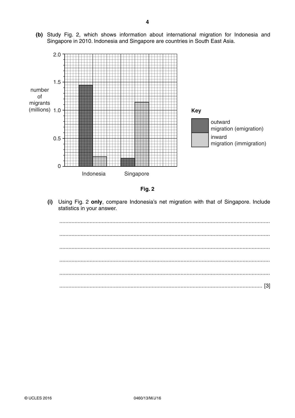 Cambridge IGCSE Geography 0460 2016 May/June Paper 1 · Variant 3 question paper, page 4 of 32