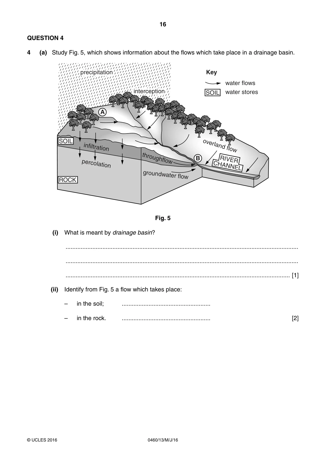 Cambridge IGCSE Geography 0460 2016 May/June Paper 1 · Variant 3 question paper, page 16 of 32