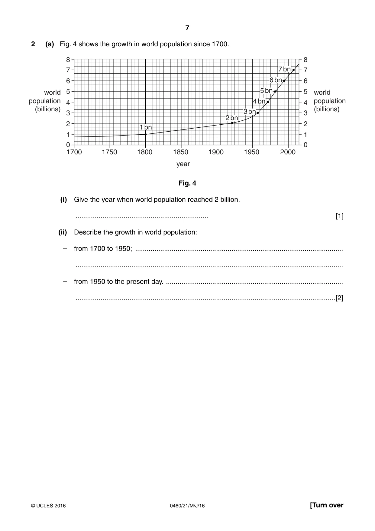 Cambridge IGCSE Geography 0460 2016 May/June Paper 2 · Variant 1 question paper, page 7 of 20