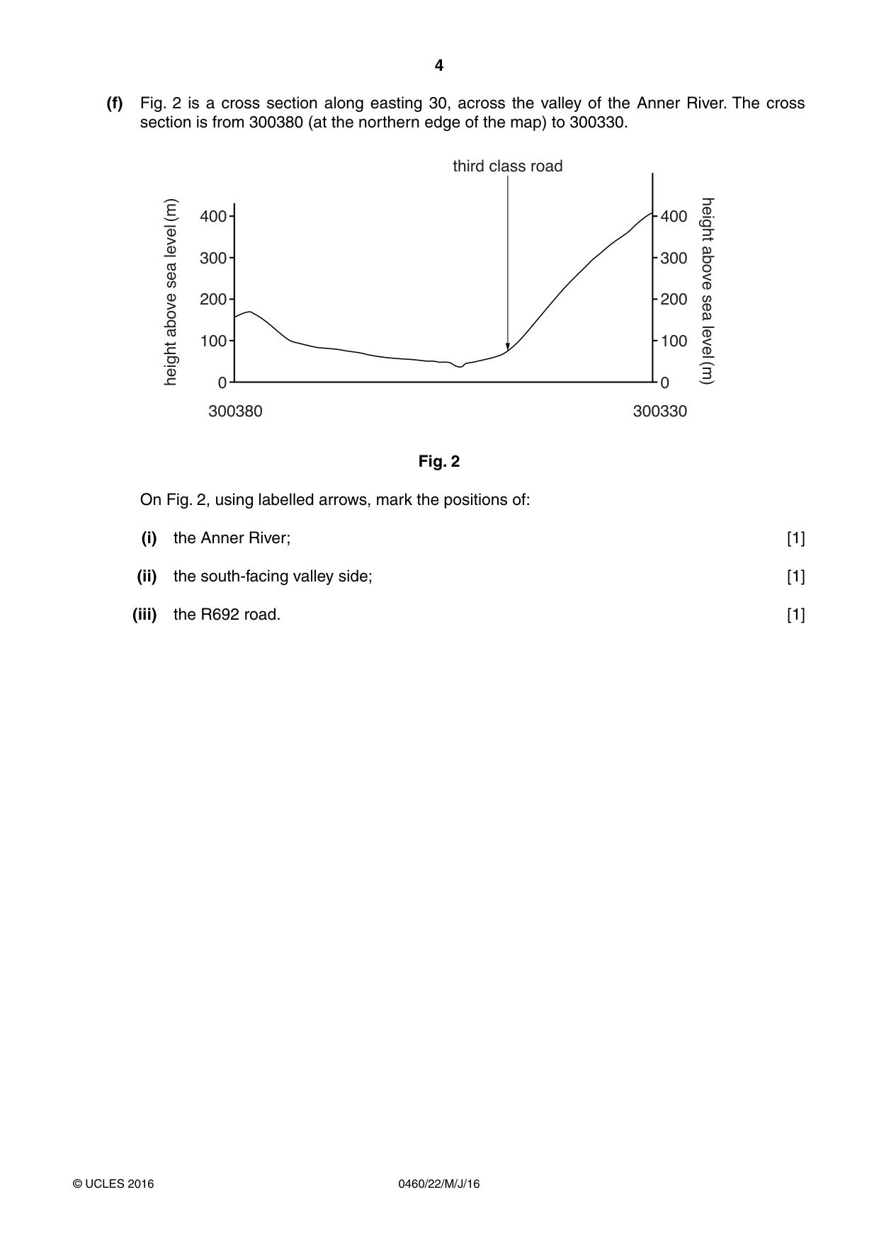 Cambridge IGCSE Geography 0460 2016 May/June Paper 2 · Variant 2 question paper, page 4 of 20