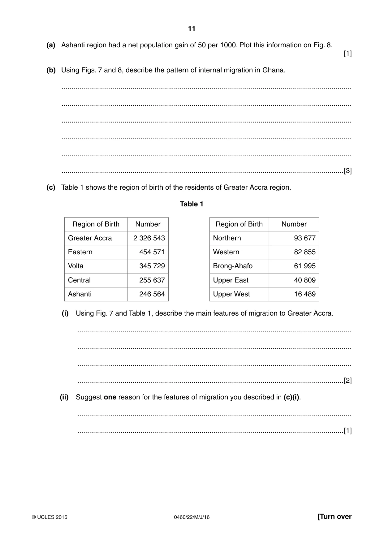 Cambridge IGCSE Geography 0460 2016 May/June Paper 2 · Variant 2 question paper, page 11 of 20