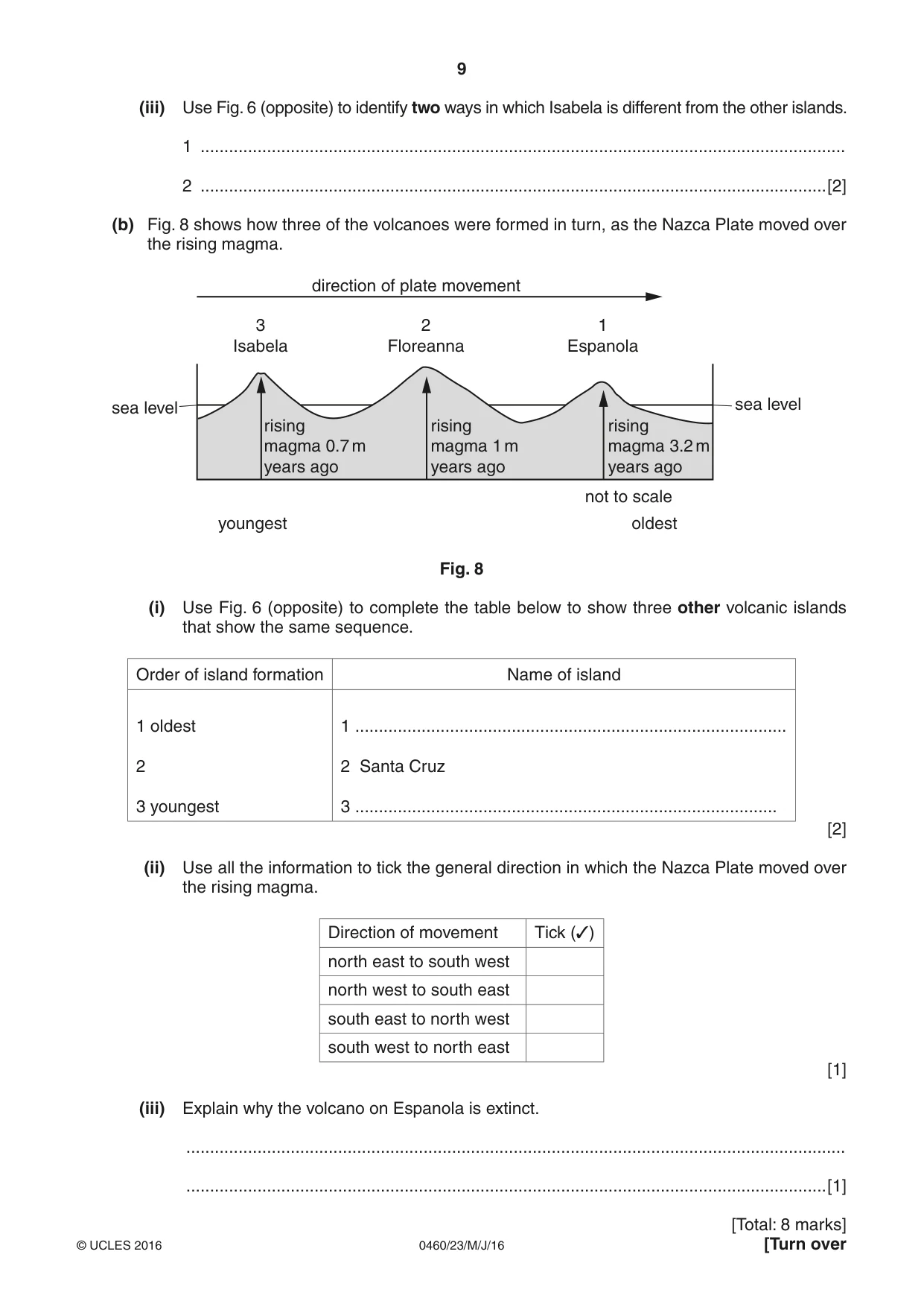 Cambridge IGCSE Geography 0460 2016 May/June Paper 2 · Variant 3 question paper, page 9 of 16