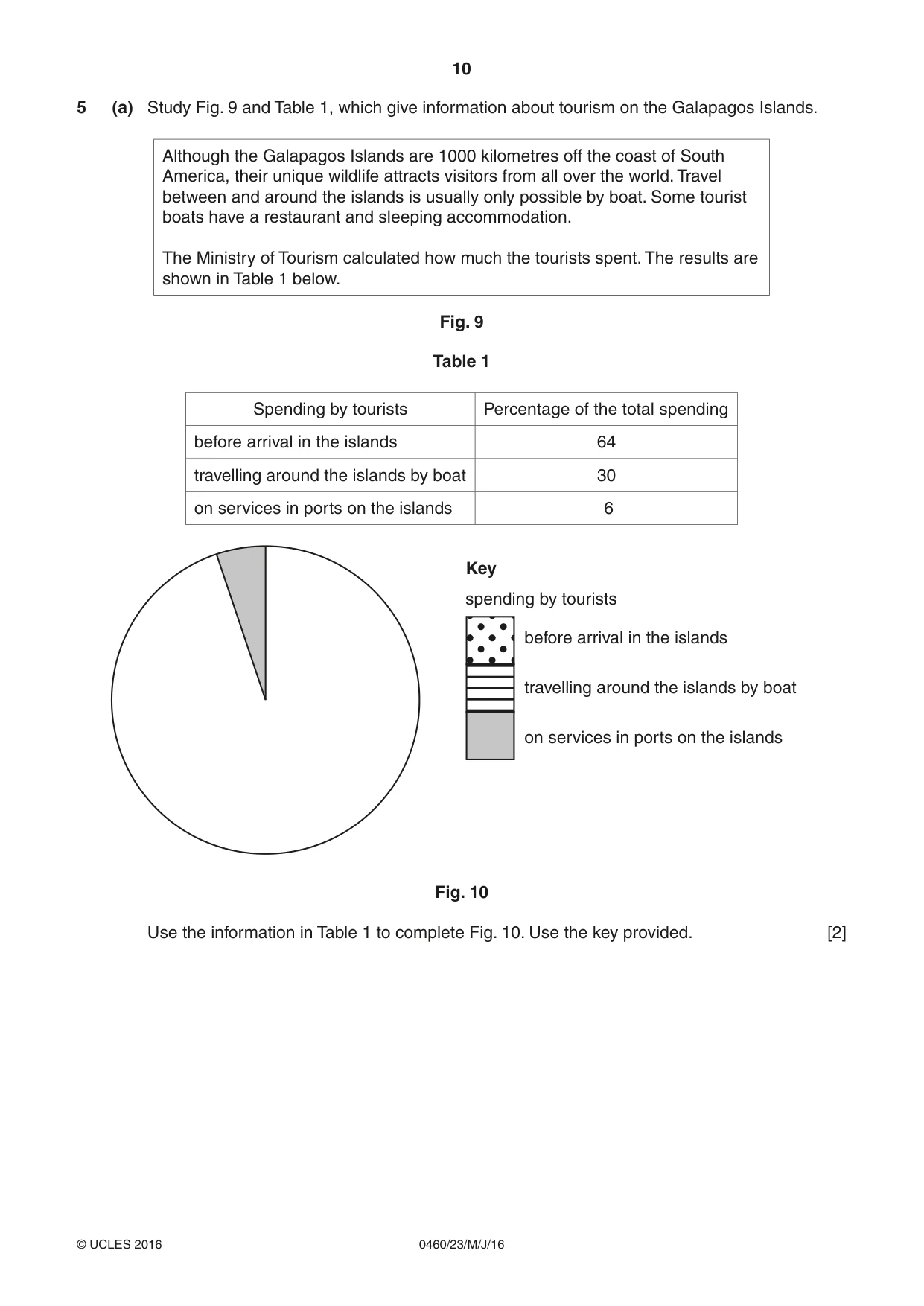 Cambridge IGCSE Geography 0460 2016 May/June Paper 2 · Variant 3 question paper, page 10 of 16