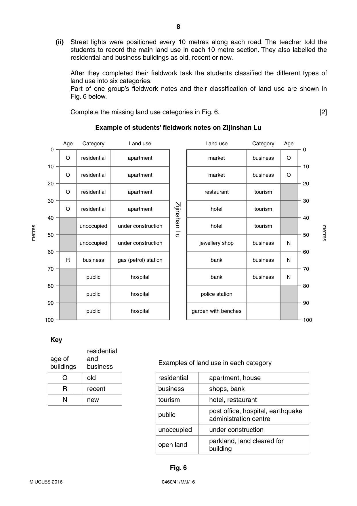 Cambridge IGCSE Geography 0460 2016 May/June Paper 4 · Variant 1 question paper, page 8 of 16