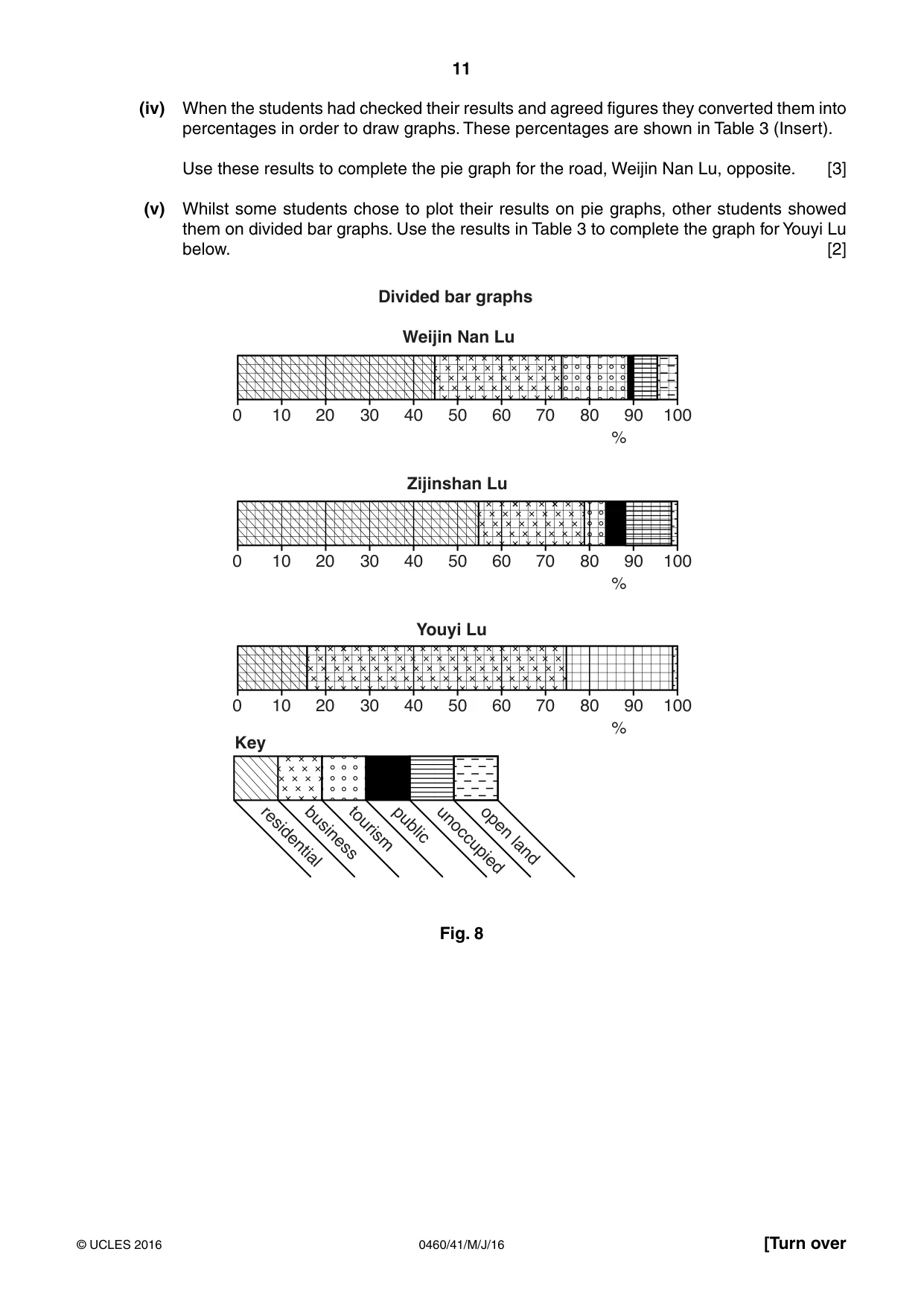 Cambridge IGCSE Geography 0460 2016 May/June Paper 4 · Variant 1 question paper, page 11 of 16
